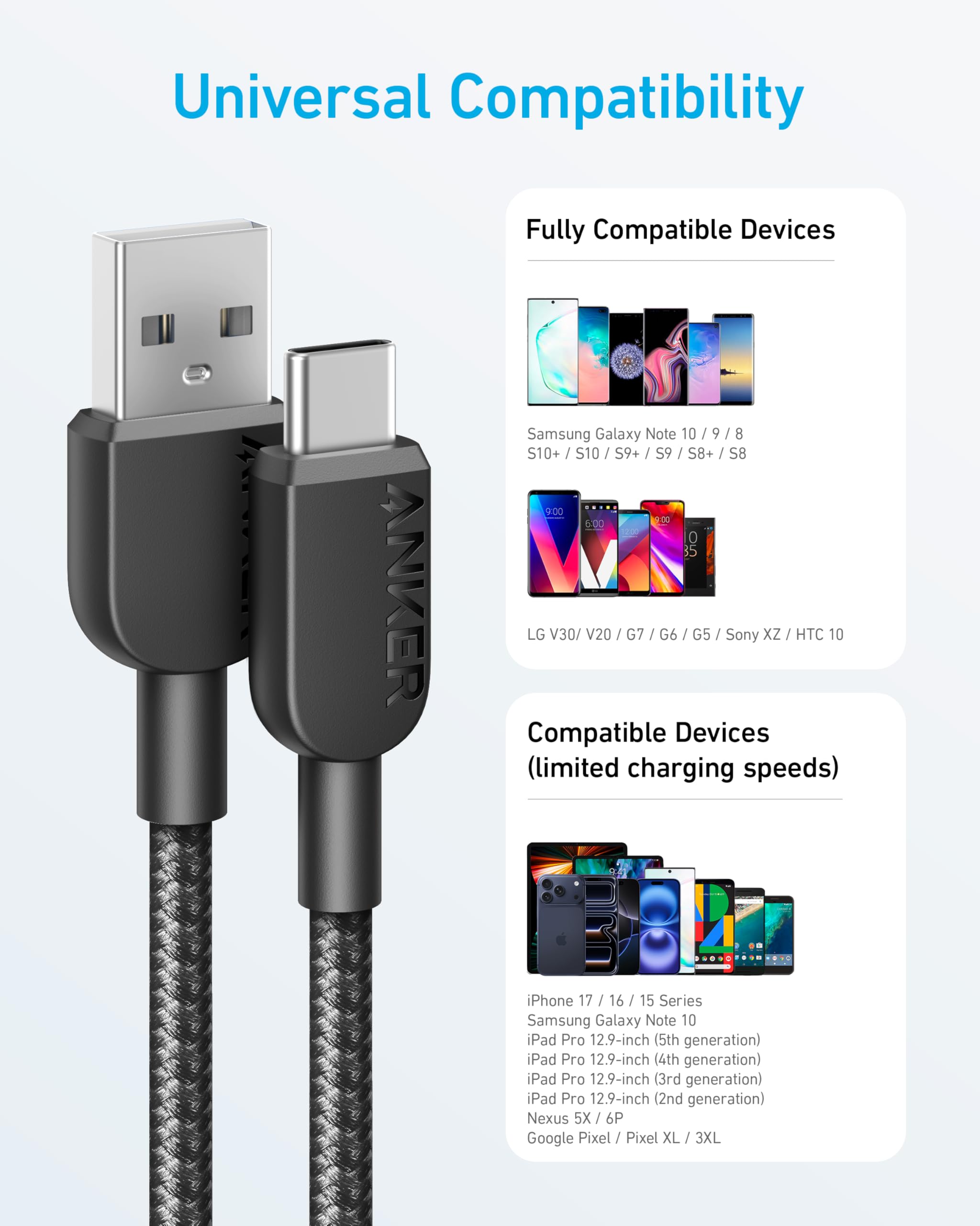 Anker USB C Cable, [2 Pack, 10ft] 310 USB A to USB C Charger Cable, USB 2.0 Nylon Charging Cord Fast Charging for Samsung Galaxy Note 10 Note 9/S10+ S10, LG V30 (Black)