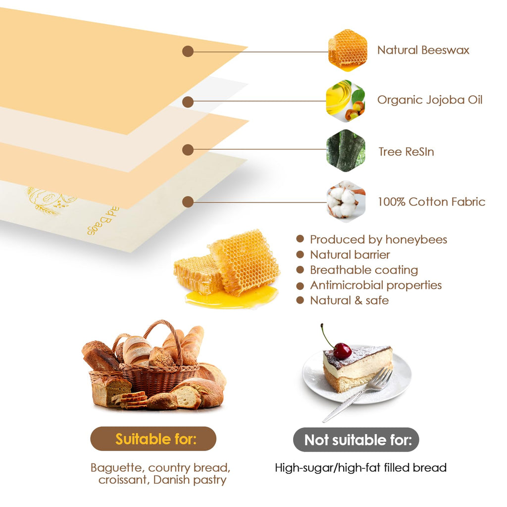 2-Pack Reusable Beeswax Bread Bags - Large 17x13 Inch for Sourdough & Homemade Bread Storage | All-Natural Beeswax Preservation, Eco-Friendly Cotton Food Bags - Easy to Clean & Daily Use