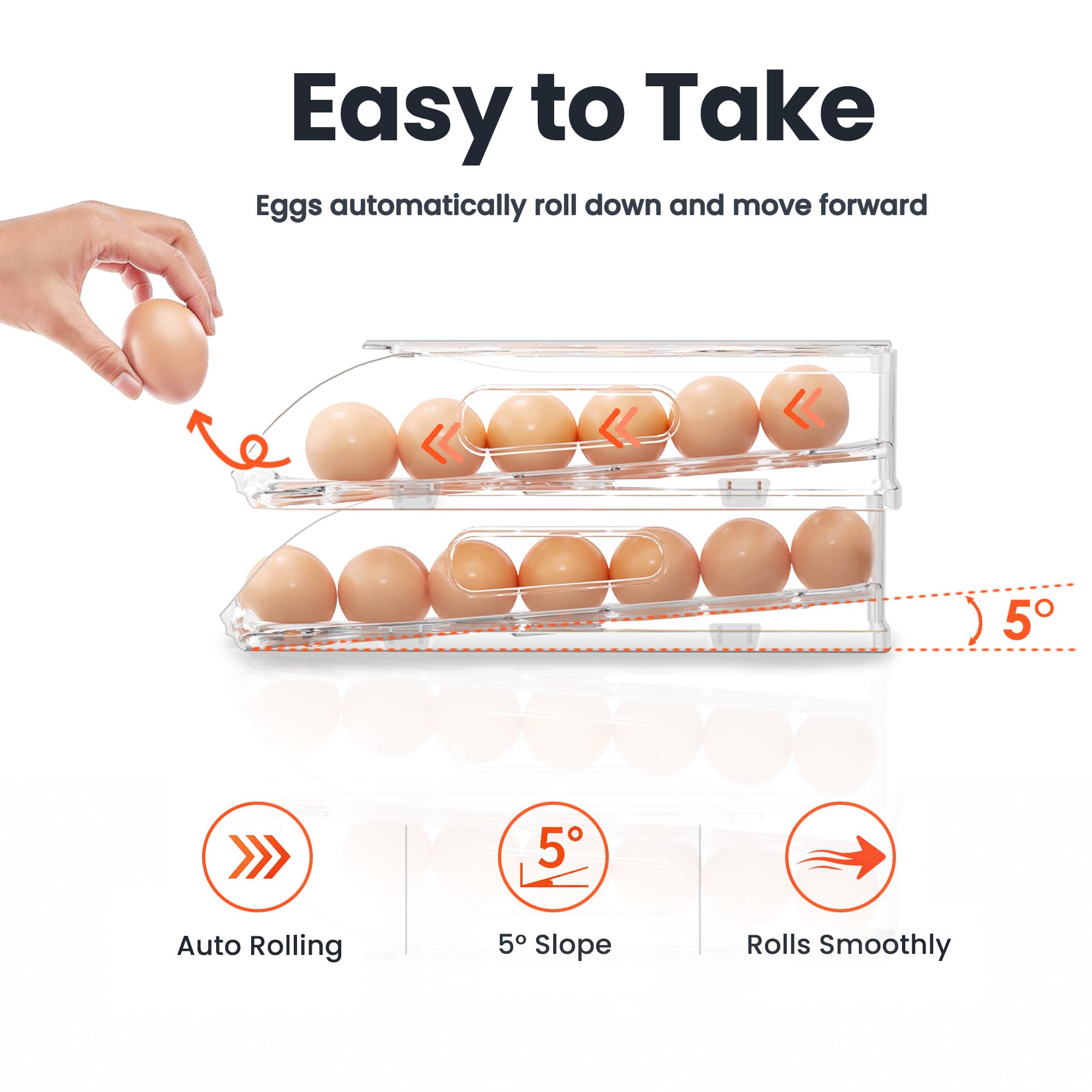 SMRCAD Egg Holder for Fridge, Automatic Stable Rolling Egg Dispenser with Handle & Silicone Pad for Refrigerator, Large Capacity Egg Organizer with Lid