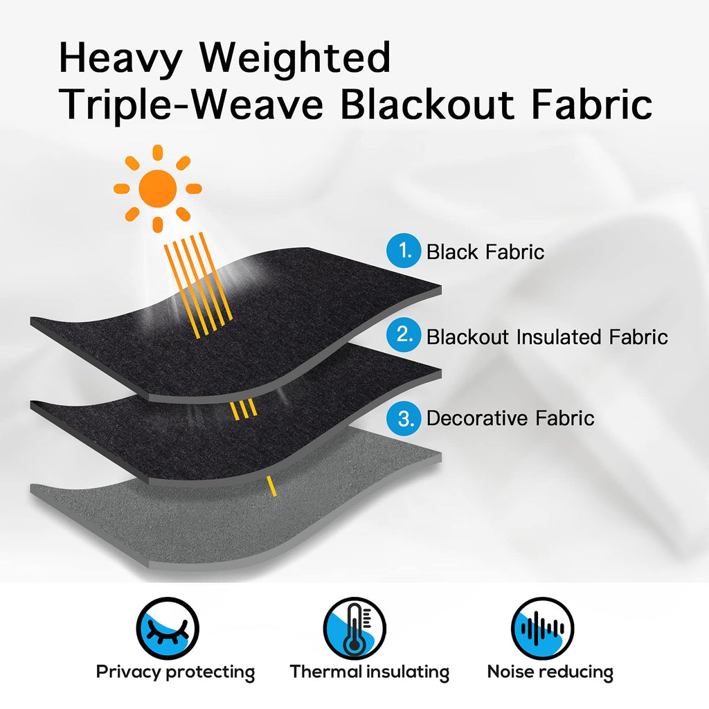 Yakamok 100% Blackout Curtains for Bedroom 84 Inch Length, Grey Full Light Blocking Drapes with Black Backing, Noise Reducing Thermal Insulated Grommet Panels for Living Room, 52Wx84L,Gray, 2 Panels
