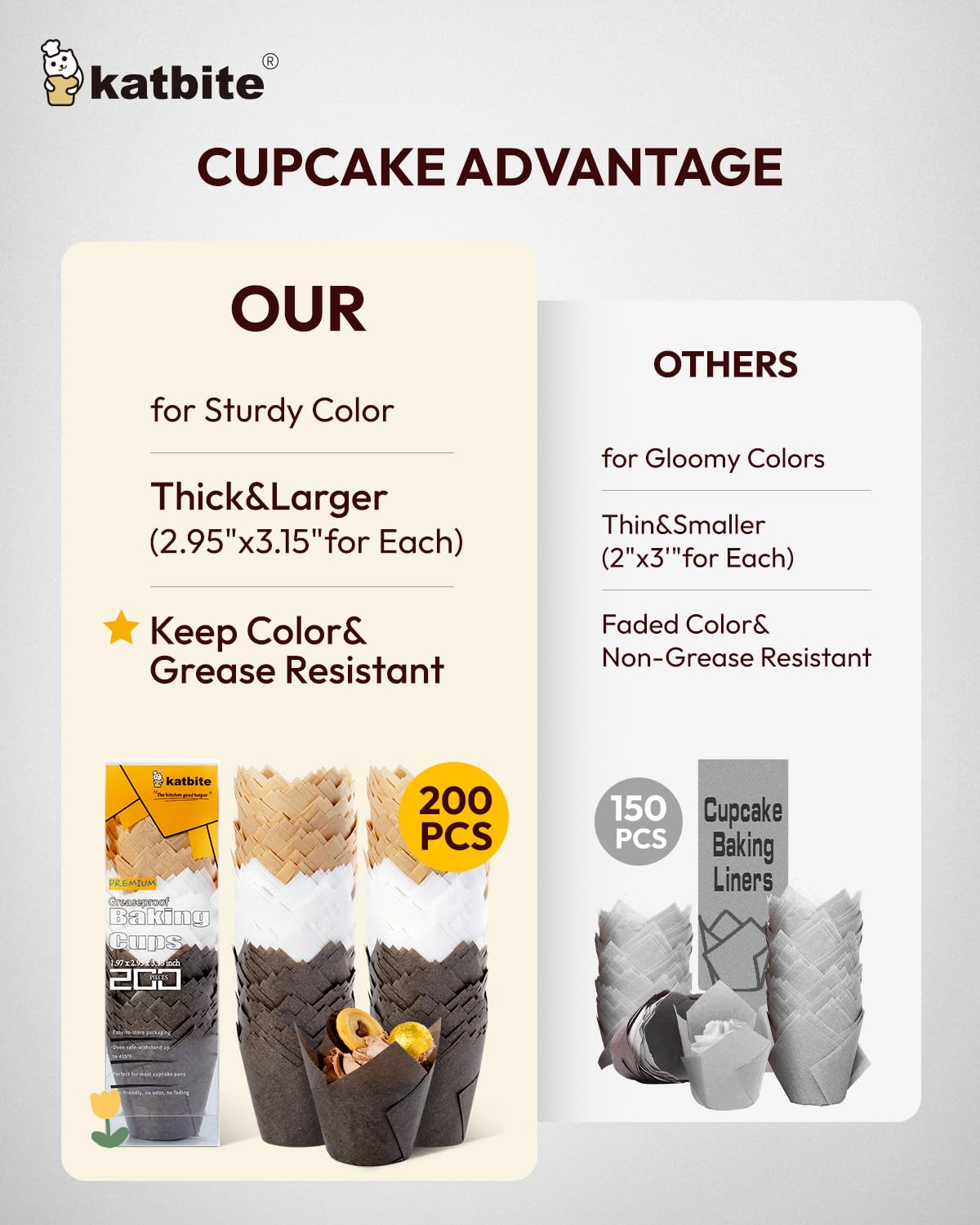 Katbite Tulip Cupcake Liners 200PCS, Muffin Baking Cupcake Liners Holders, Baking Cups, Cupcake Wrapper for Party, Wedding, Birthday, Christmas Cupcake Liners
