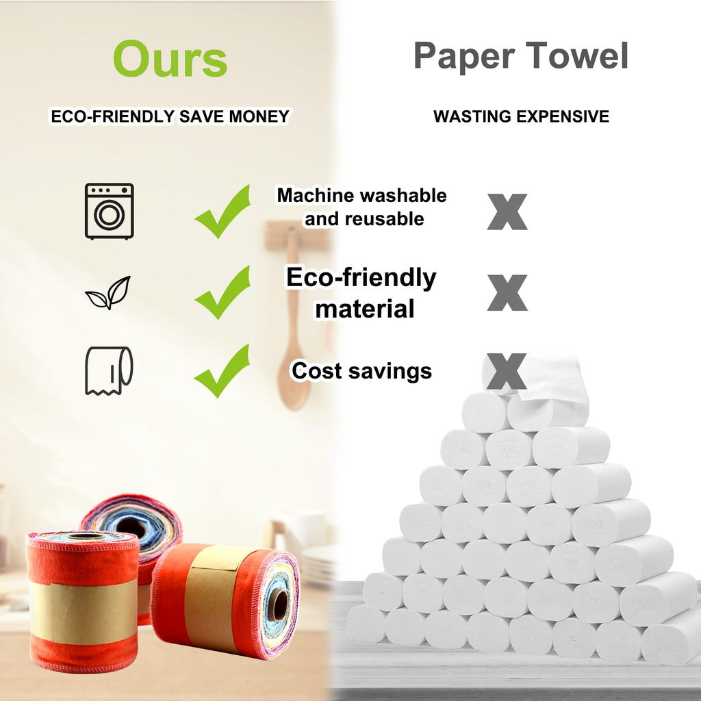 Minasuki Reusable Toilet Paper - 2 Sided Cotton Reusable Bidet Towels,Absorbent Washable Paper Towels roll,32 Pcs Washable & Re-Rollable Cloth Toilet Paper Wipes
