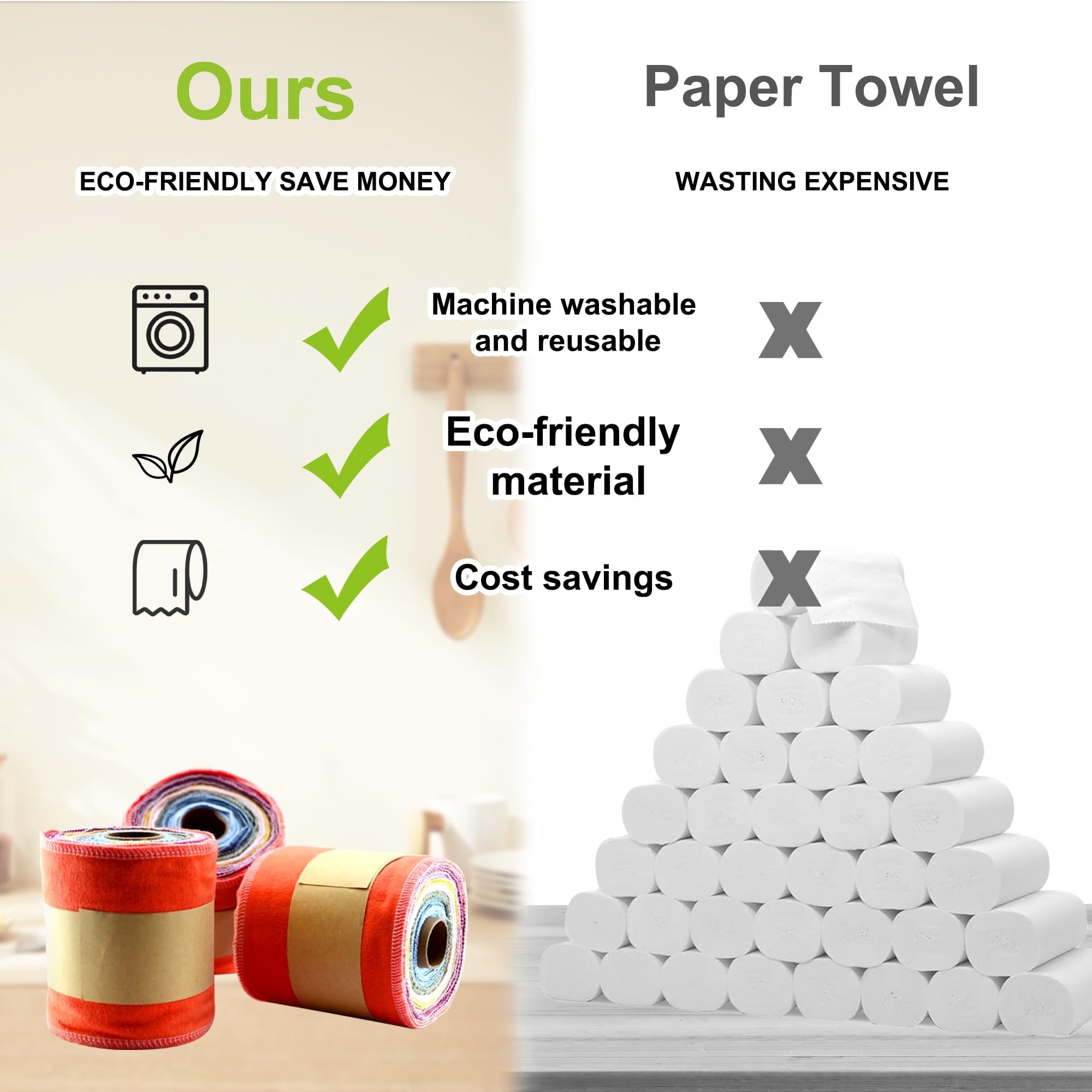 Minasuki Reusable Toilet Paper - 2 Sided Cotton Reusable Bidet Towels,Absorbent Washable Paper Towels roll,32 Pcs Washable & Re-Rollable Cloth Toilet Paper Wipes