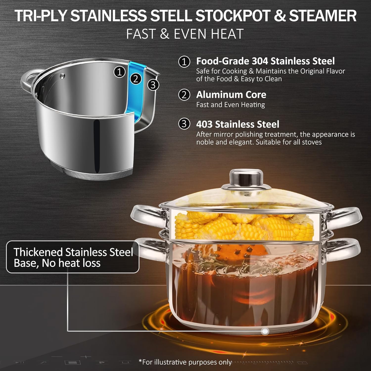 KroWallu 3.6L / 4QT Stock Pot with Steamer, Stainless Steel Pot Set Including Stock Pot, Steamer and Tempered Glass Lid, Stay Cool Handle, Work with Gas Electric Induction Stove, Dishwasher