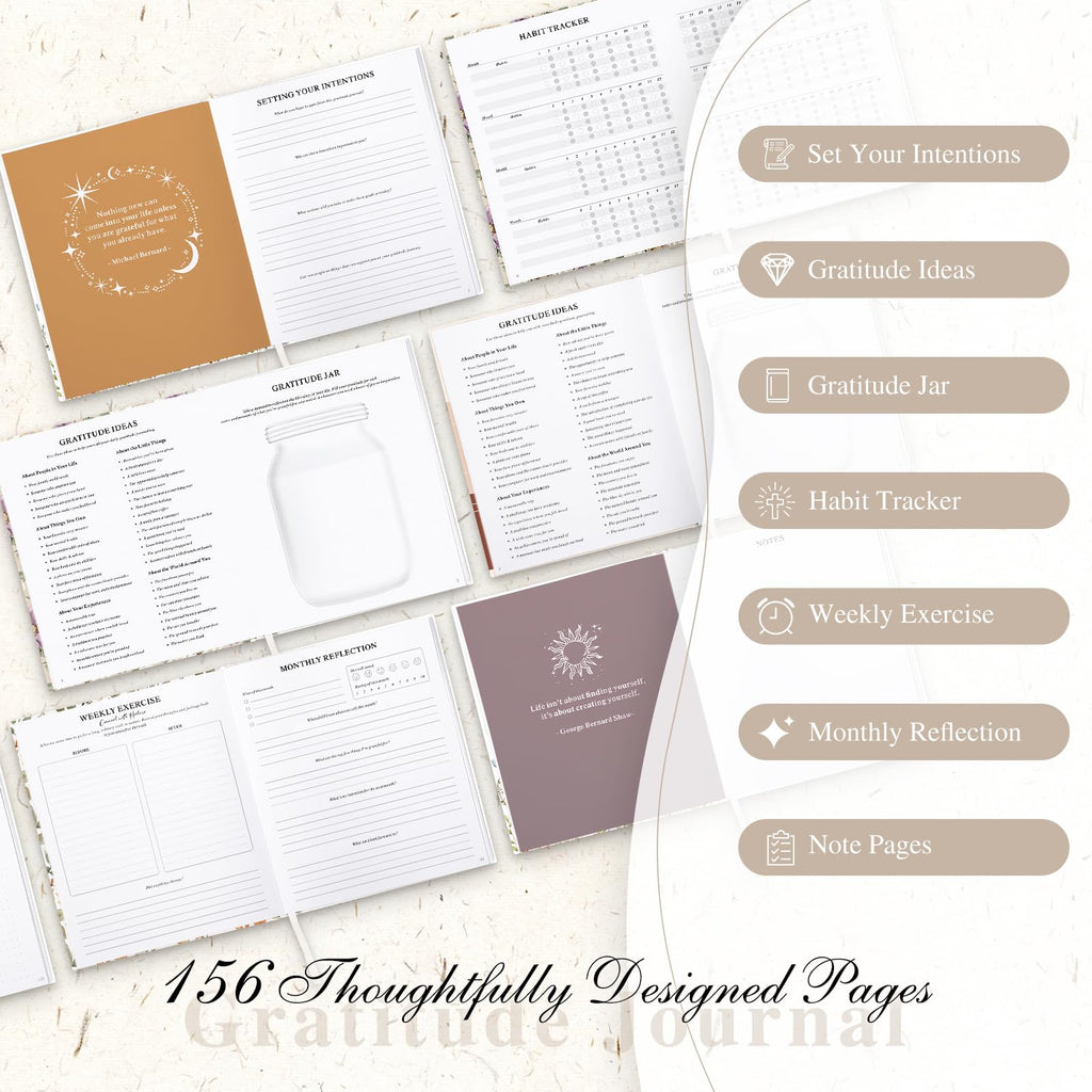Lanpn Daily Gratitude Journal for Woman Men, 4 Month Affirmation & Mindfulness Planner, 7.8"x9.2" The 5 Minute Grateful Guided Diary, Undated Reflection Notebook with Positivity Prompts & Quotes