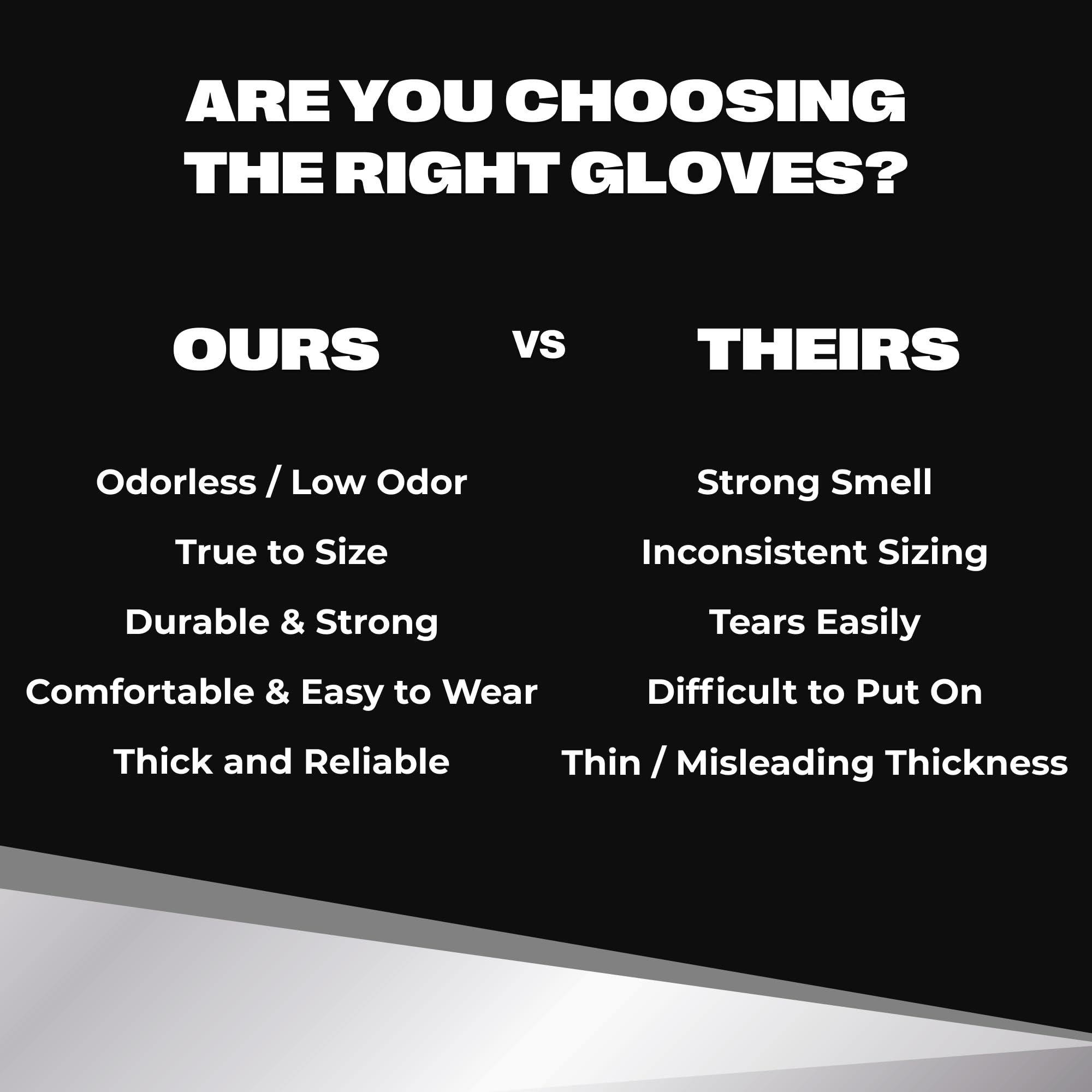 [200 Pack] SURESAFE Clear Vinyl Gloves Large, 3.5 Mil Powder & Latex Free Gloves, Smooth & Comfortable, For Food Prep, Cooking, Gardening, Painter, Disposable