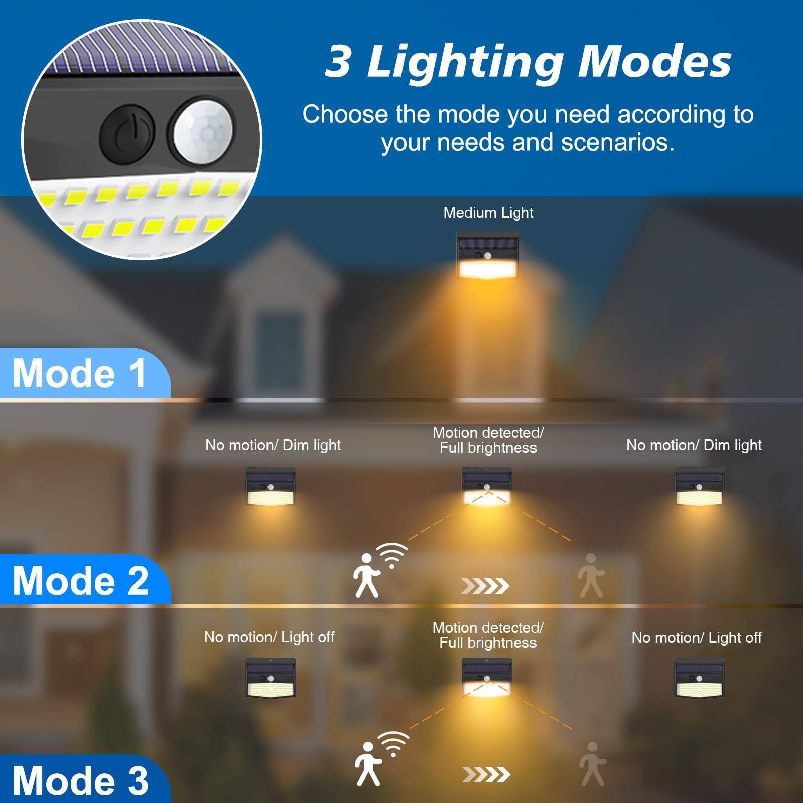 Solar Lights Outdoor, [ 2 Pack/138LED ] Solar Motion Sensor Light Outdoor with 3 Lighting Modes Wireless Waterproof Solar Wall Lights Solar Security Lights for Fence Yard Garden Deck Garage-Warm White