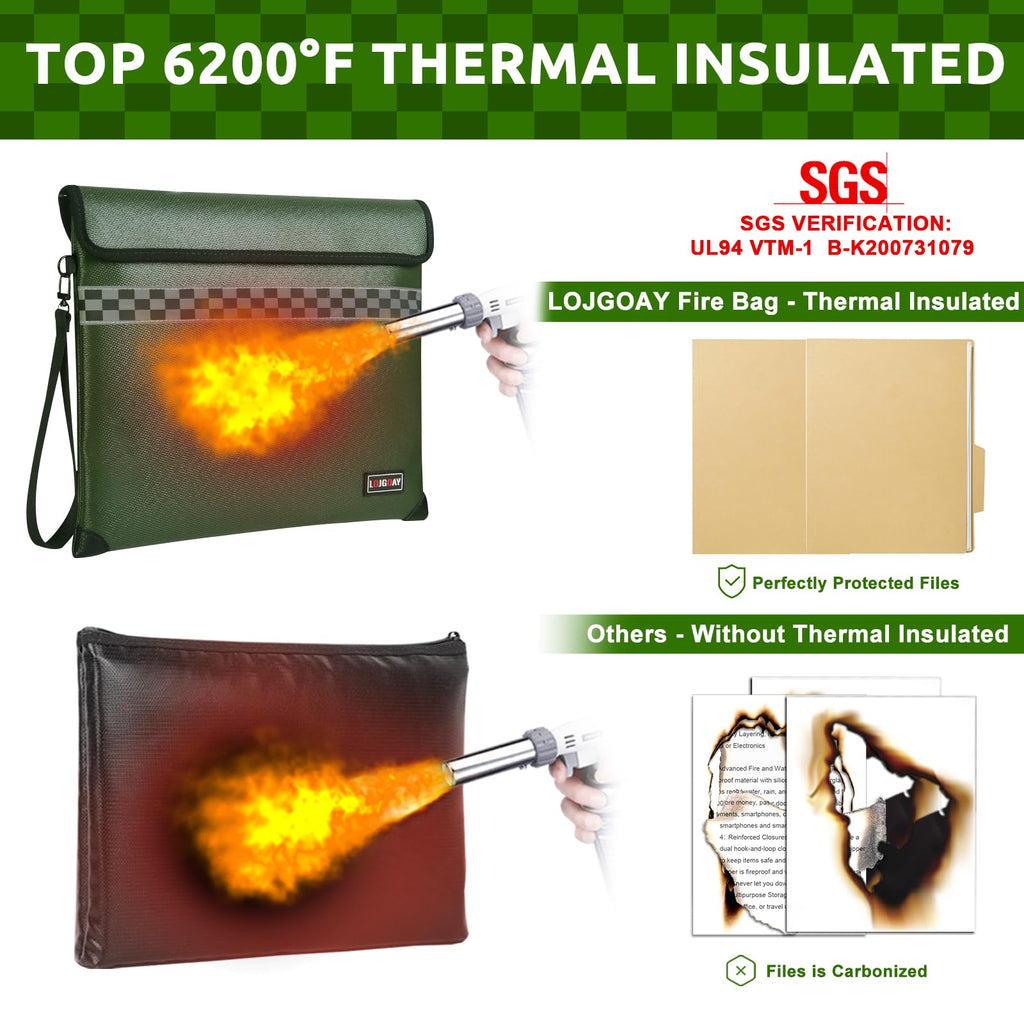 Upgraded 6200°F Fireproof Document Bag with Fireproof Zipper, Fireproof Bag with Reflective Strip/Hand Strap, 9 Layers of Heat Insulated Materials, Fireproof Money Bag for Cash,13x11"Fireproof Pouch