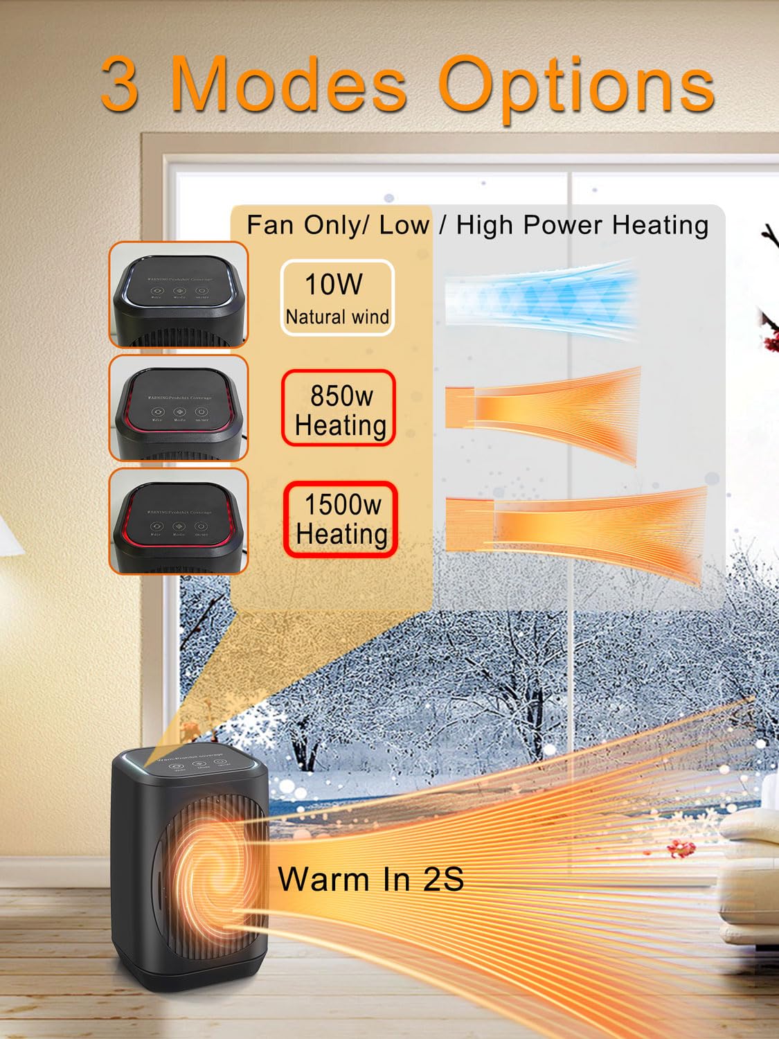 iFeiFan Indoor Electric Space Heater, 1500W Portable Electric Heaters with Overheating Protection, 3 Modes, 70° Oscillation, Remote, PTC Ceramic Fast Safety Small Heater (Black)