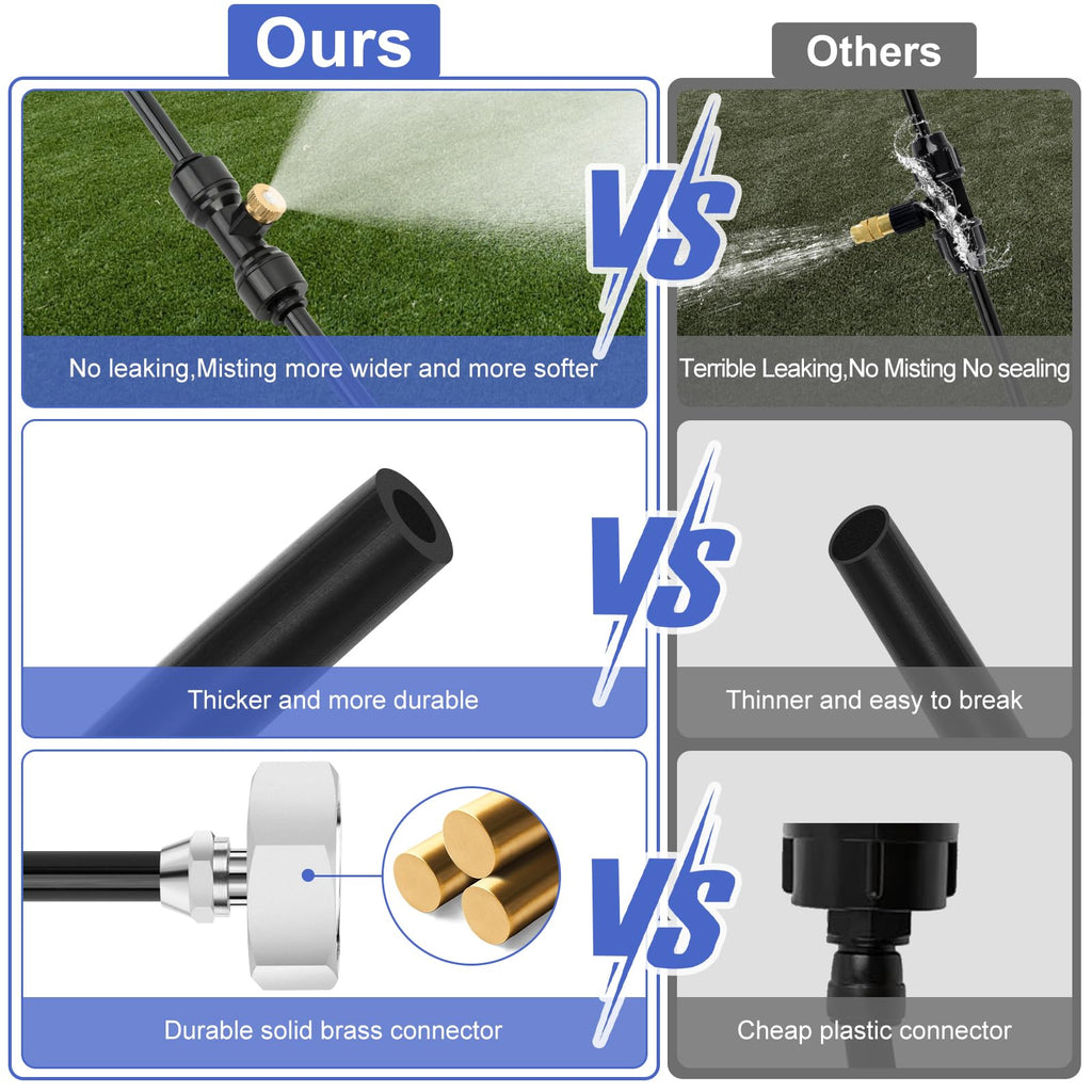 GMAULEE Misting Cooling System, DIY 33FT(10M) Misting Line + 10 Brass Mist Nozzles+ a Brass Connector(3/4'') Outdoor Mister System for Patio Waterpark Garden Trampoline Greenhouse