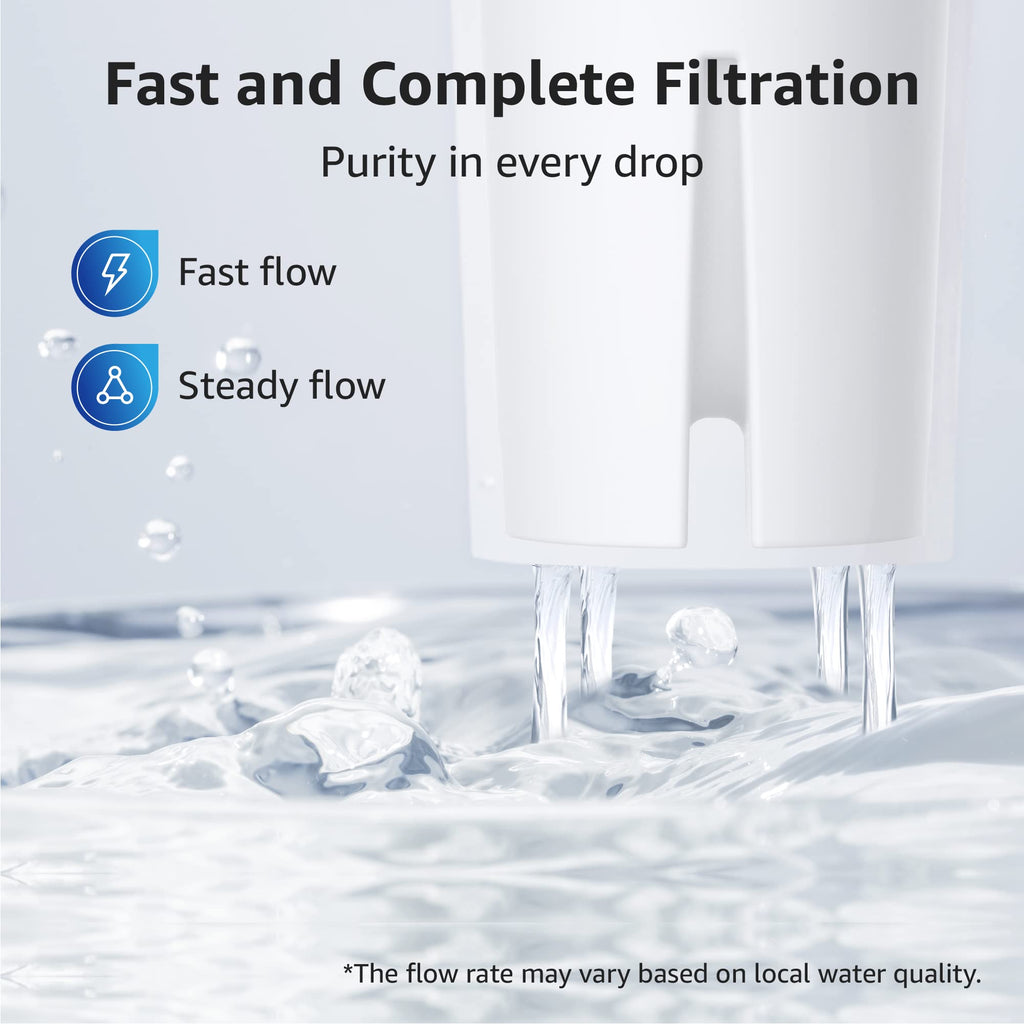 Overbest NSF Certified Pitcher Water Filter, Replacement for Brita® Pitchers and Dispensers, Brita® Classic 35557, OB03, Mavea® 107007, and More, Includes 6 Filters