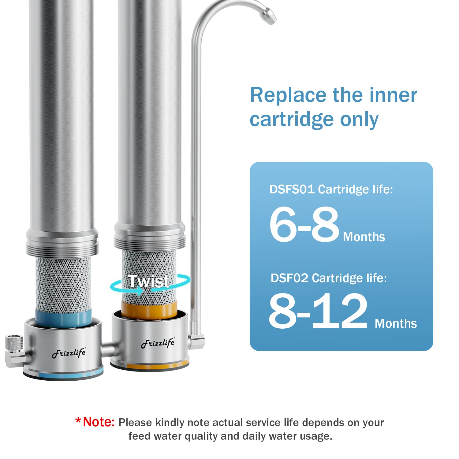 Frizzlife DSF02 (2nd Stage) Replacement Filter Cartridge for SS99, DS99/DS99-S, TS99 Countertop Stainless Steel Water Filter System