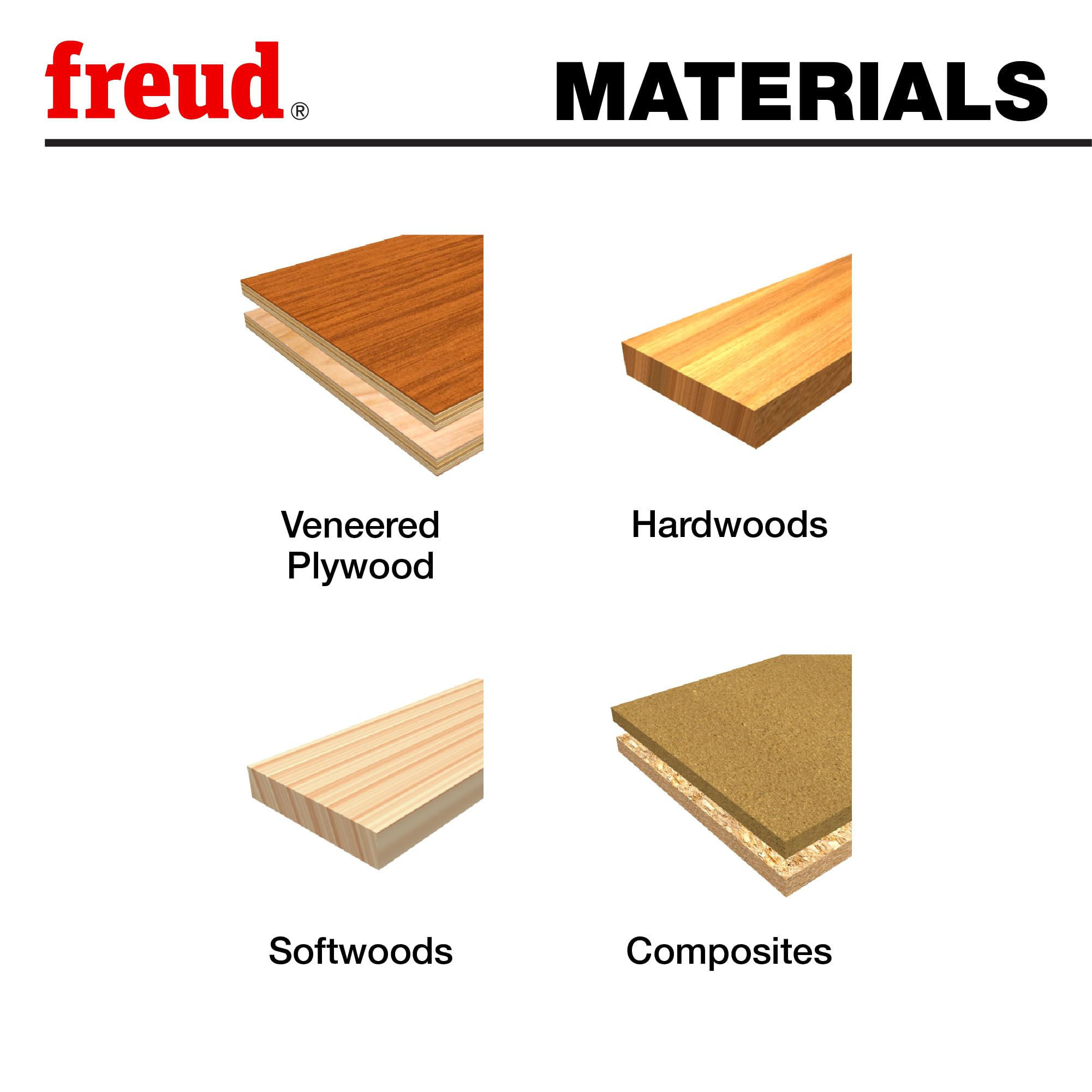 Freud 42-100 3/8-Inch Diameter 2-Flute Flush Trimming Router Bit with 1/4-Inch Shank, Multi