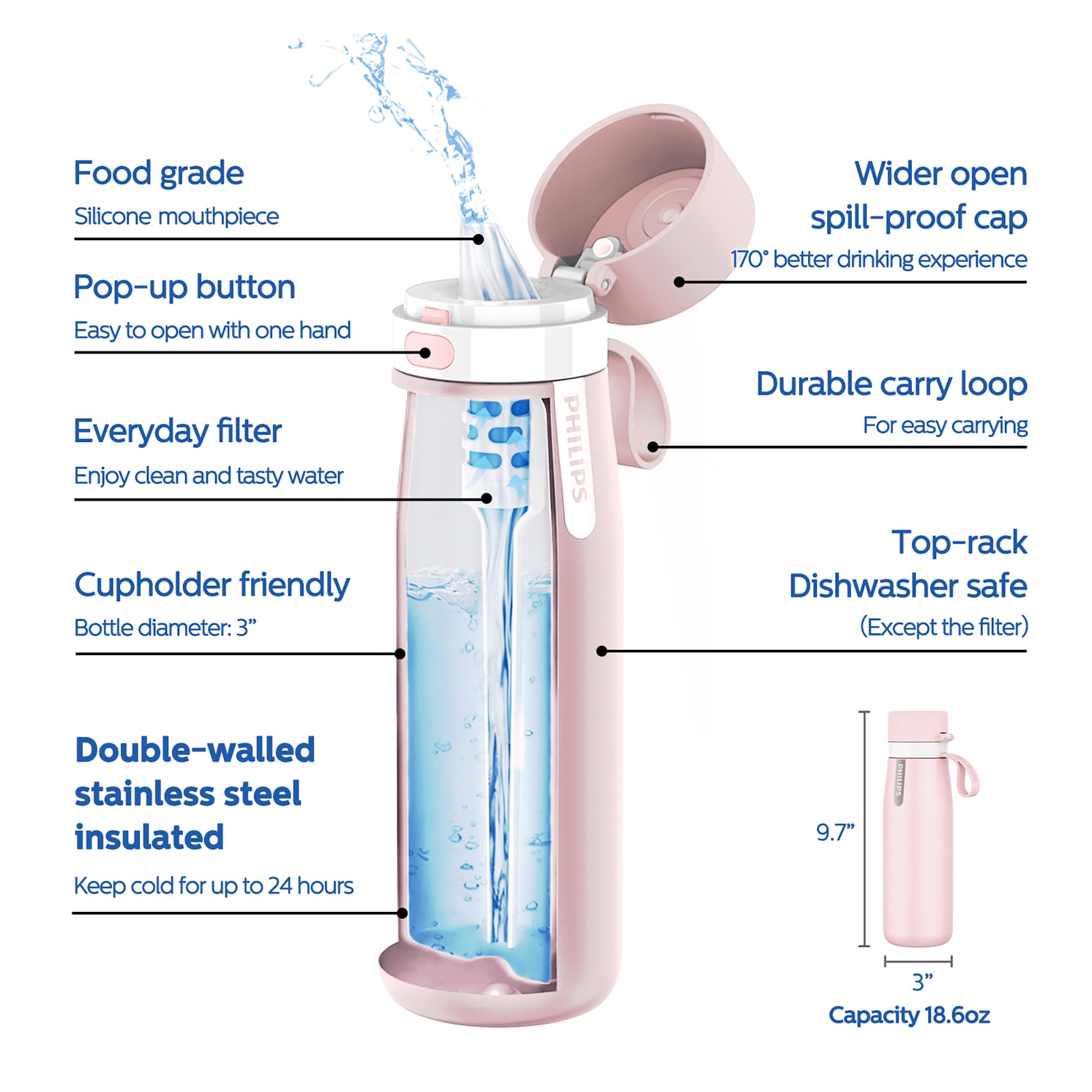 PHILIPS Stainless Steel Filtering Water Bottle - AWP2771, 18.6 oz Insulated Water Bottle with 1 Filter Lasts 2 Months or 40 Gallons, Replaces 450 Plastic Water Bottles, BPA-Free, Reusable, Pink