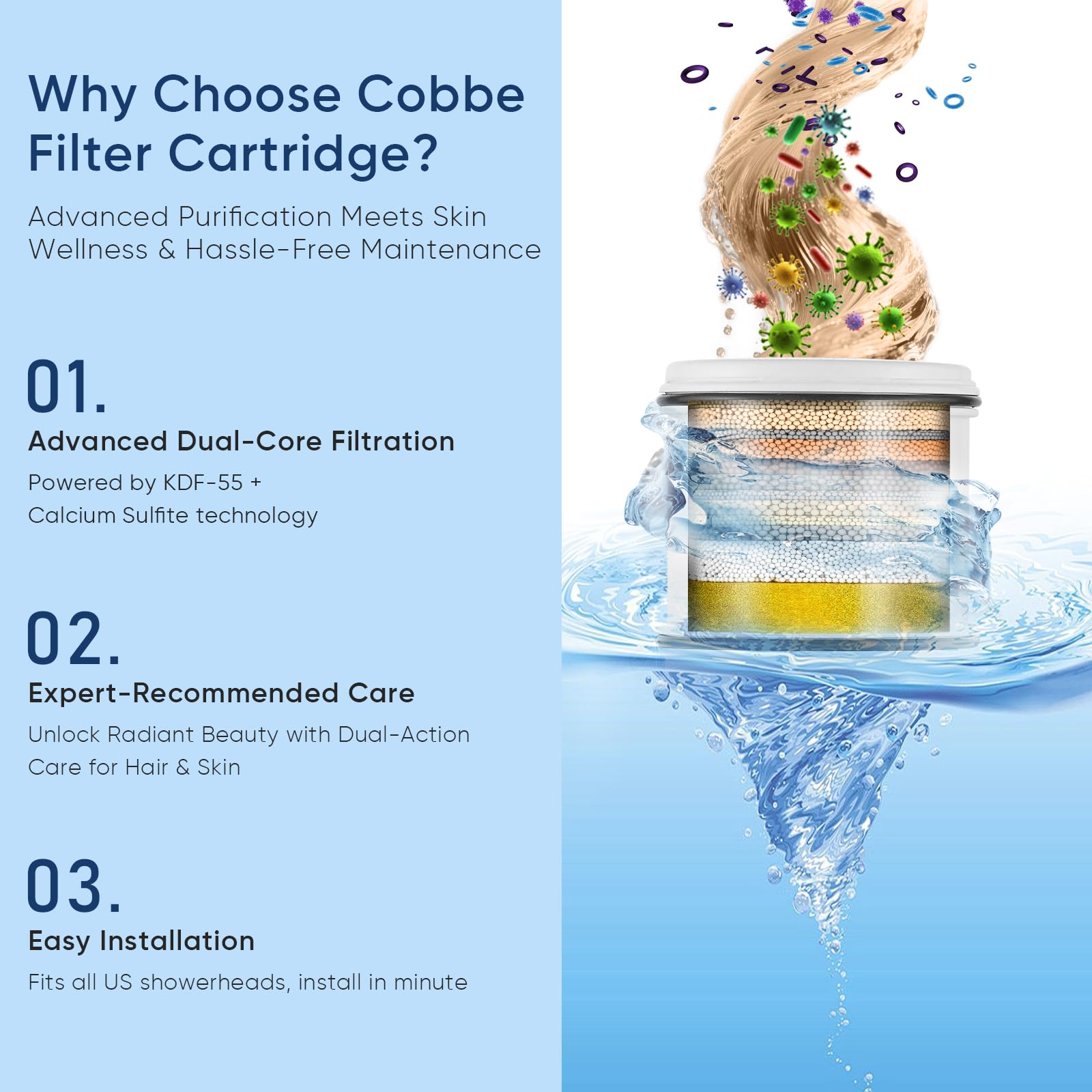 Cobbe Filtered Shower Head, High Pressure 7 Spray Modes Shower Head with Filters, 16 Stage Shower Head Filter for Hard Water for Remove Chlorine and Harmful Substances (5 Inch Chrome)