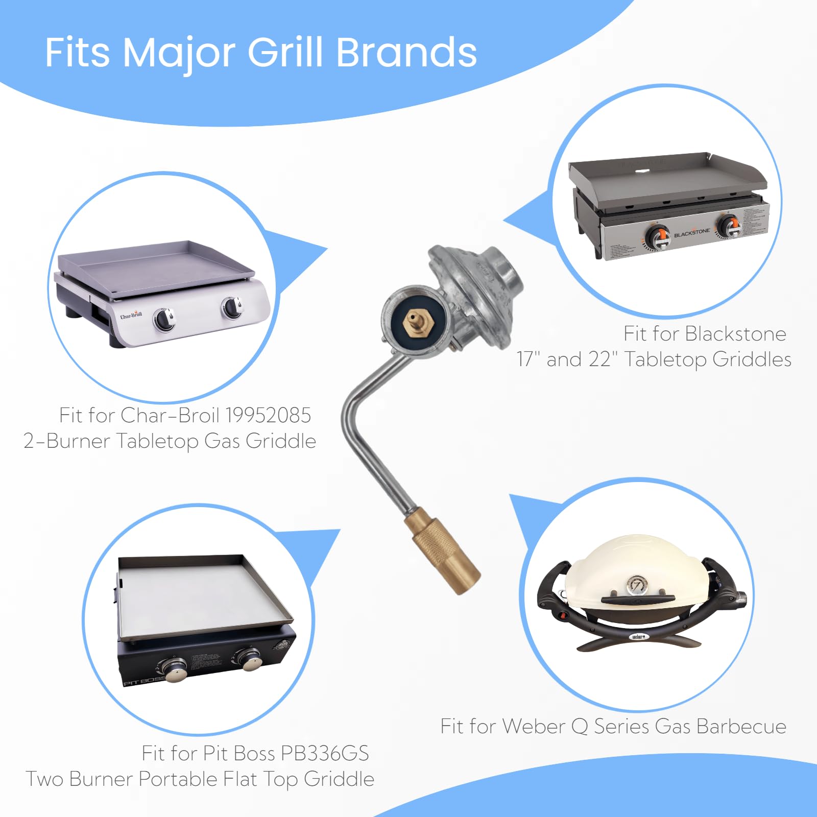 FUREHON Direct Replacement Propane Regulator for Blackstone 17 & 22 Inch Griddles - Safe & Reliable Gas Grill Adapter for 1 lb to 20 lb LP Tanks- Compatible with Pit Boss, Char-Broil, Weber Q & More