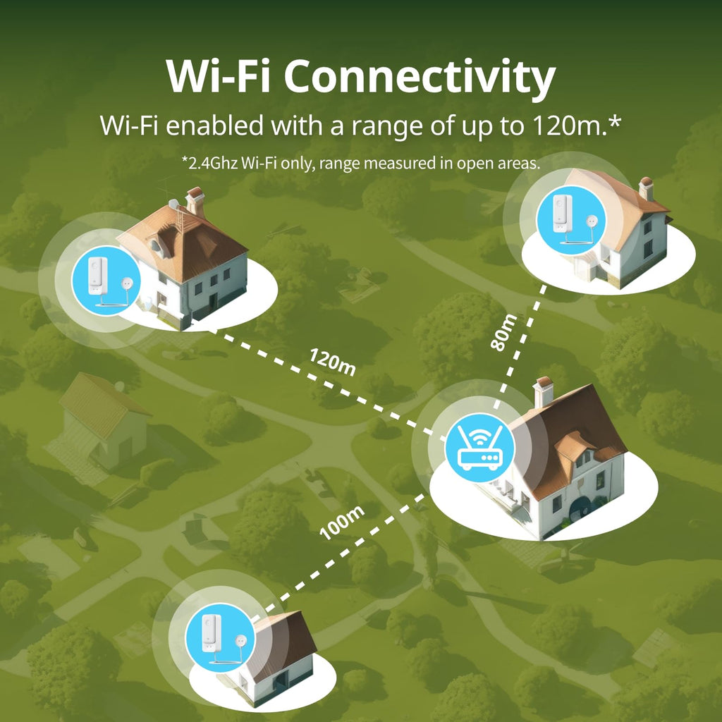 No Hub Required WiFi Water Sensor, Smart Water Leak Detector, 100dB Adjustable Alerts & App Alerts, IP67 Waterproof, Wireless Detector for Home with 1m Sensing Cable (Support 2.4G)