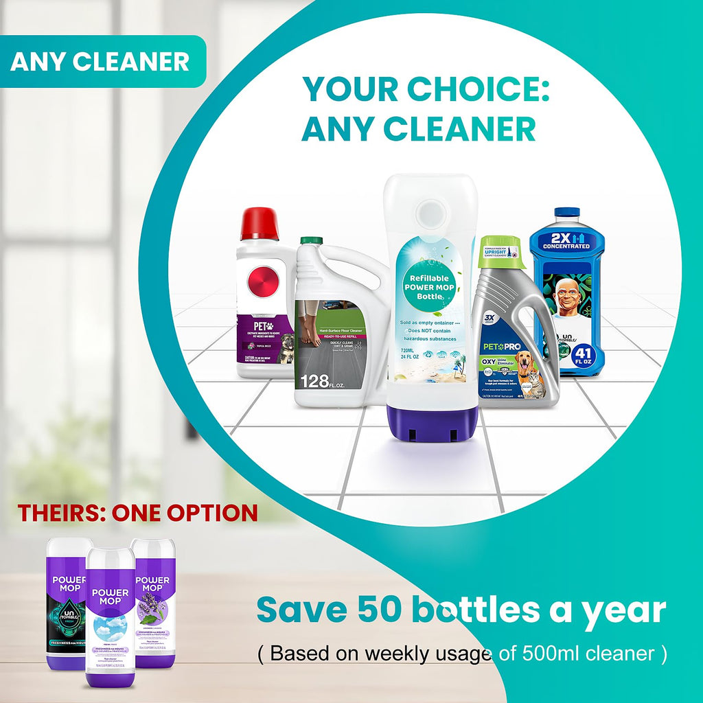 Refillable Bottle for Swiffer Power Mop, 720ML / 24 FL.OZ Reusable Solution Container, Leak-Resistant Lock, Use Any Liquid Cleaner