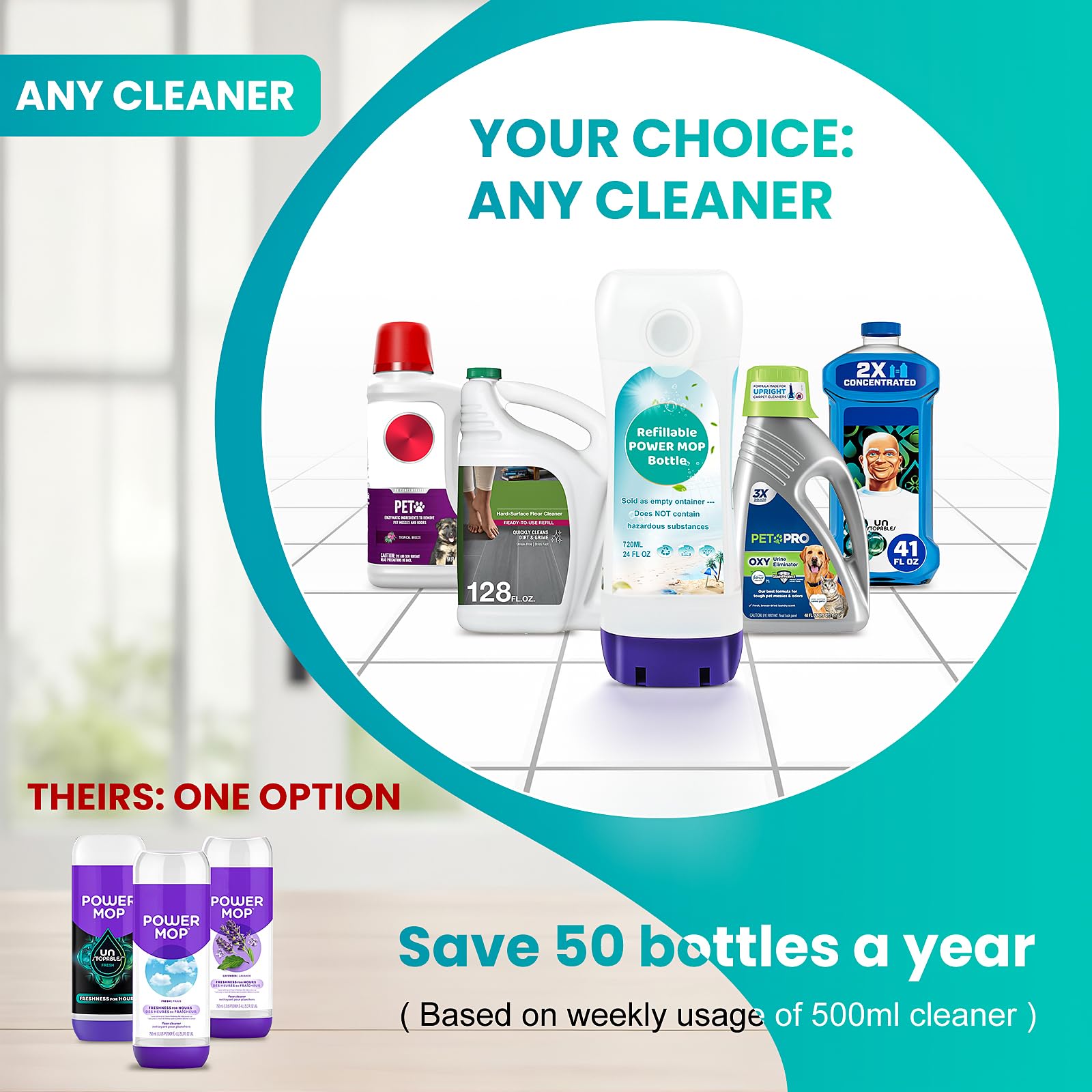Refillable Bottle for Swiffer Power Mop, 720ML / 24 FL.OZ Reusable Solution Container, Leak-Resistant Lock, Use Any Liquid Cleaner