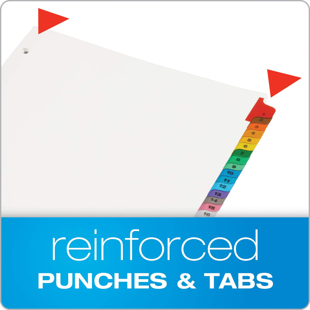 Oxford 1-31 Tab Dividers for 3 Ring Binders, Numbered Tab Dividers, Multicolor Numbered Binder Dividers, 3 Sets (89402)