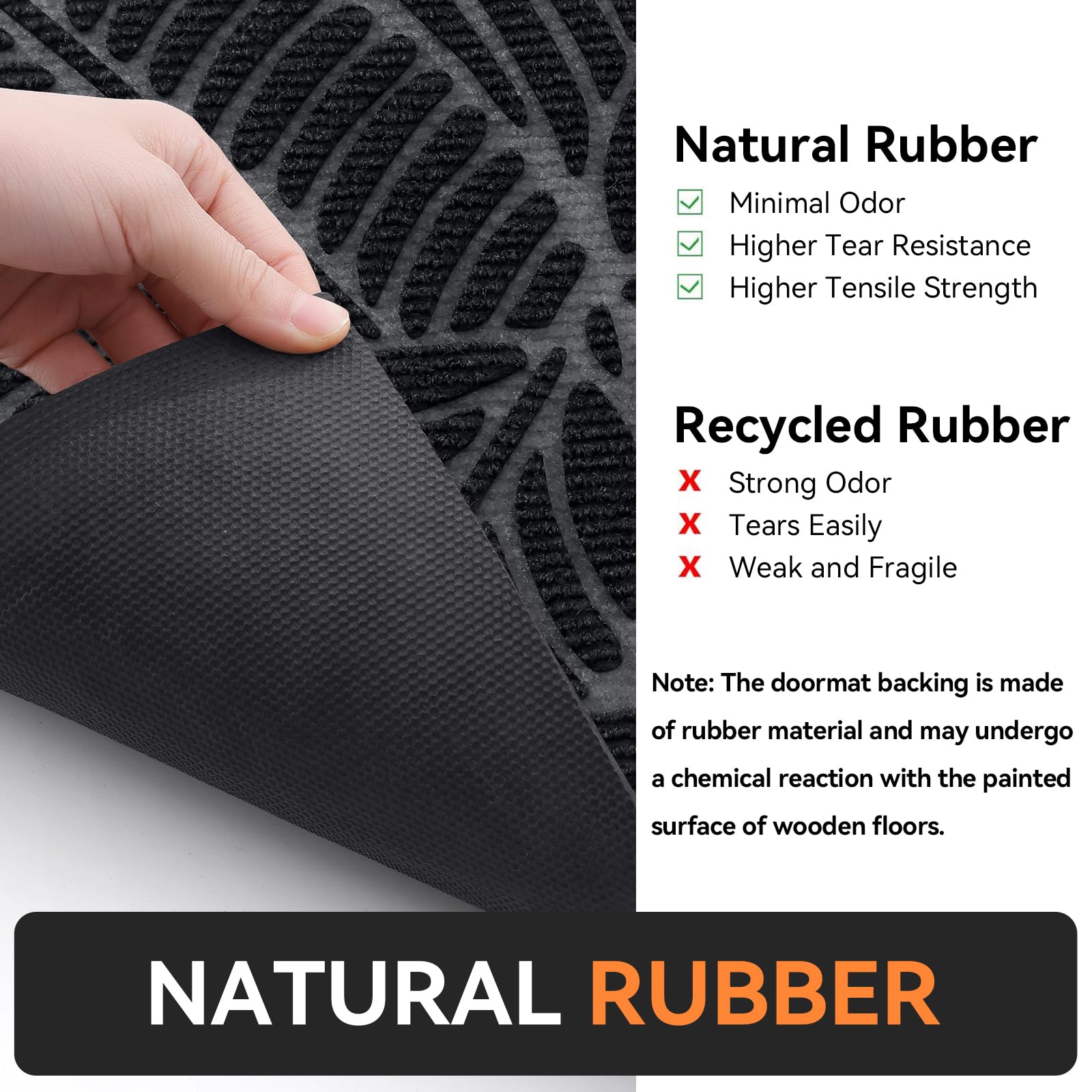 Grandaily Front Door Mat Indoor Outdoor Waterproof Doormat, Non Slip Natural Rubber Welcome Mat, Heavy Duty Durable Super Absorbent Entryway Rugs, 30"x17", Black