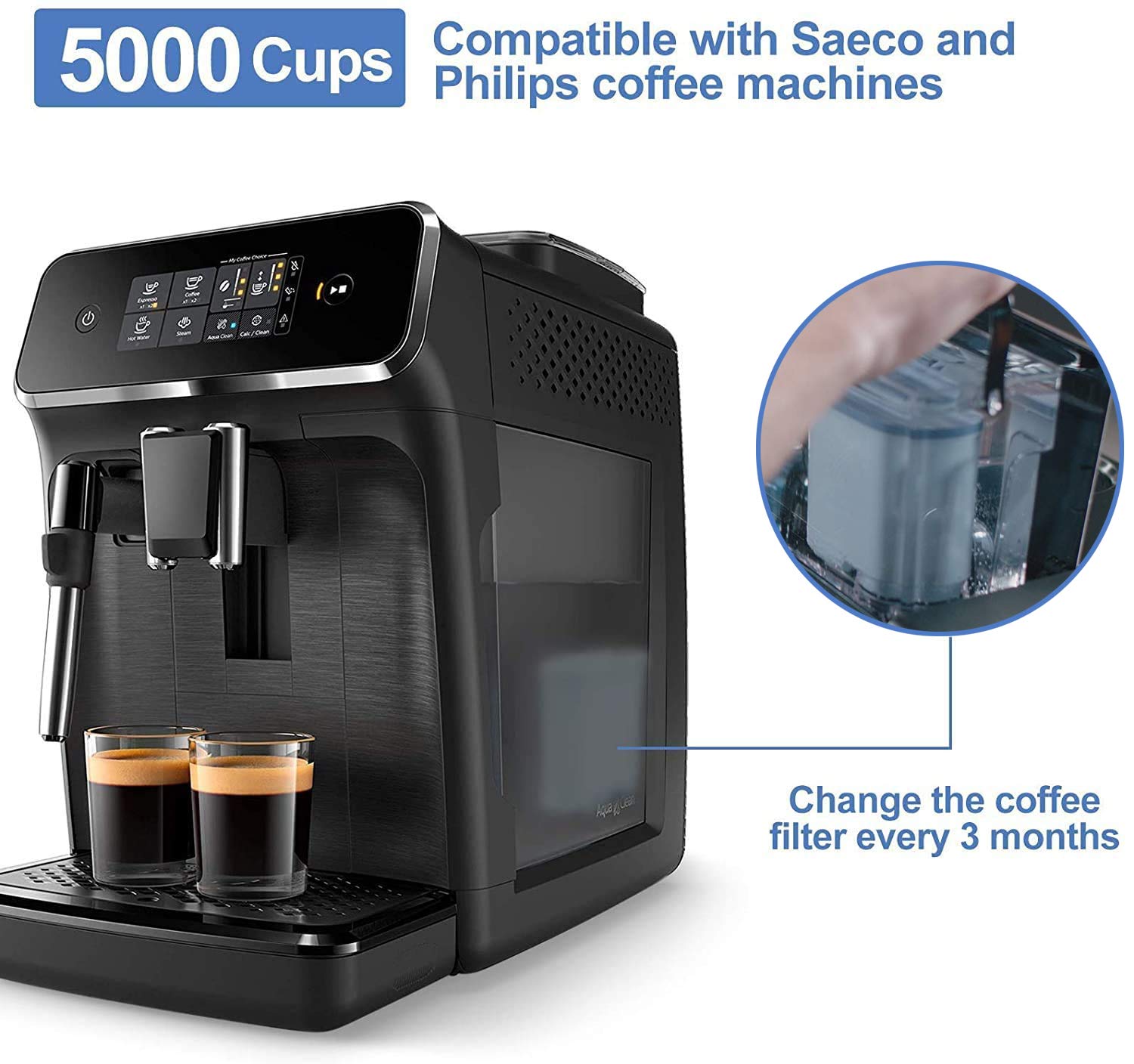 Espresso Coffee Water Replacement Filters Compatible with Philips Saeco AquaClean CA6903 / 10/00 / 01/22 / 47