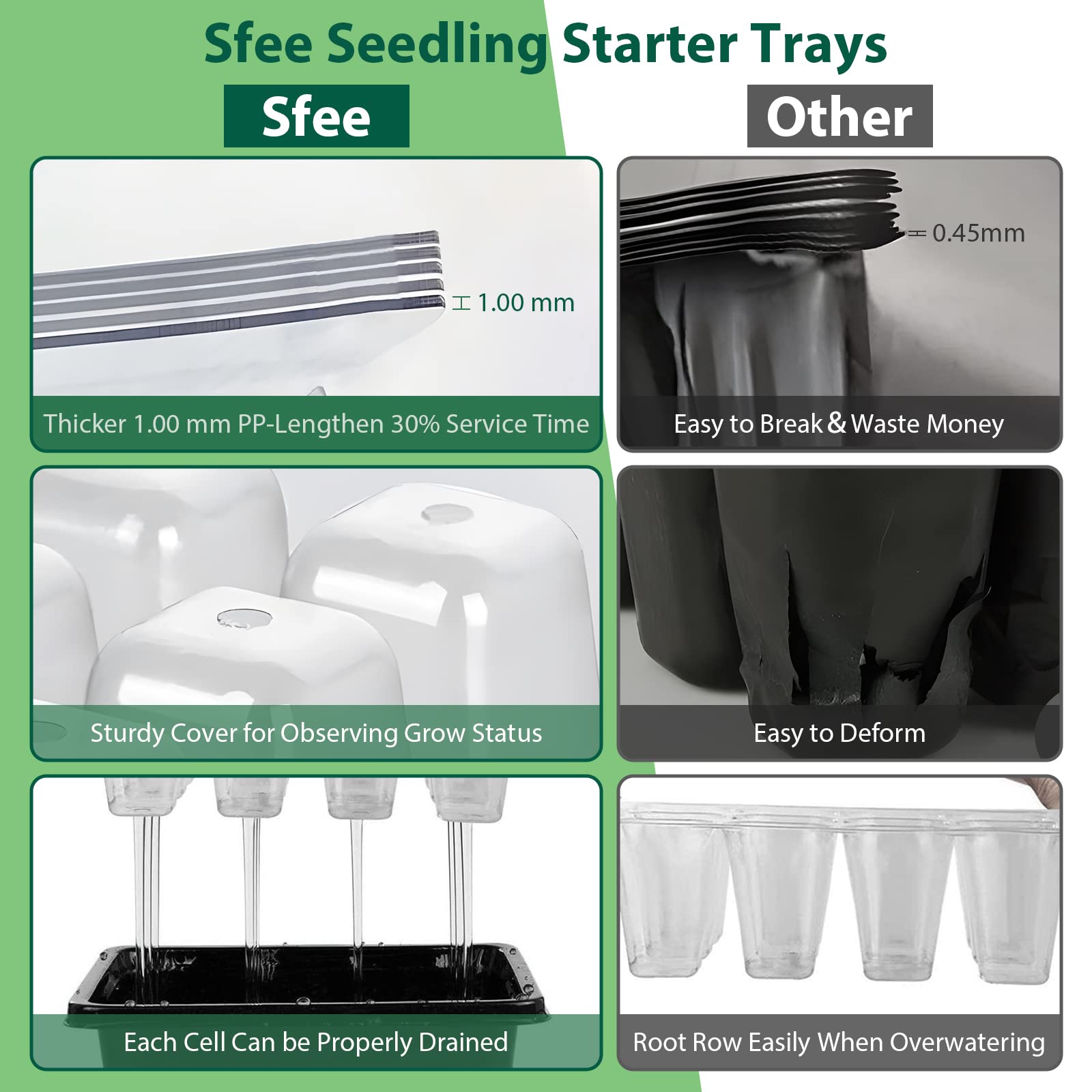 Sfee 10 Pack Seed Starter Tray Kit, 120 Cells Seedling Starter Trays with Humidity Dome and Base Greenhouse Growing Trays, Reusable Seed Germination Seedling Tray with Garden Tools Labels (Black)