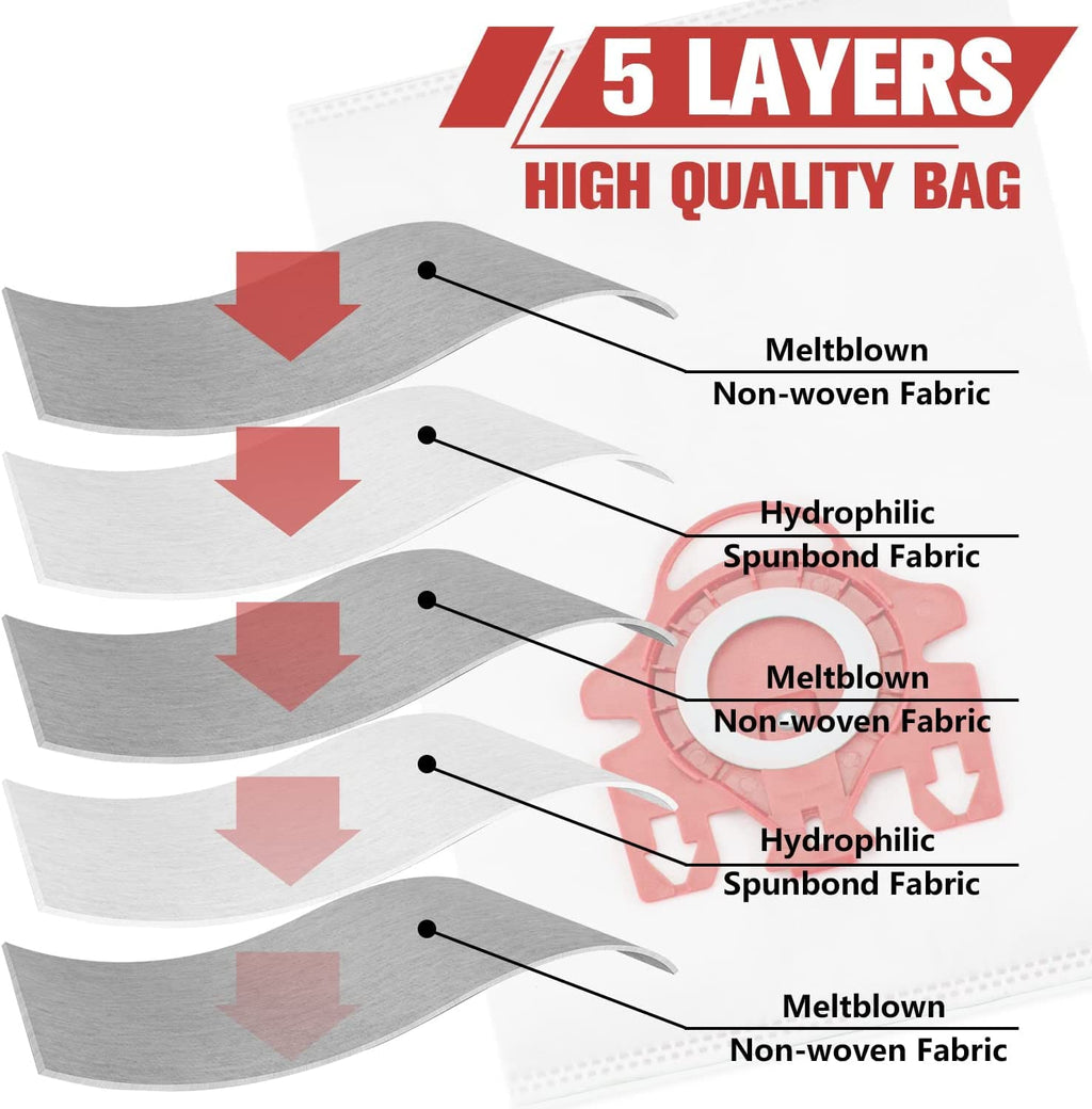 TIMISONL 3D Airclean Dust Bags Replacement for Miele FJM Vacuum Compact C2 C1 Complete C1 S241 S290 S300i S500 S700 S4 S6 Series - 12pack bags & 8 filter set