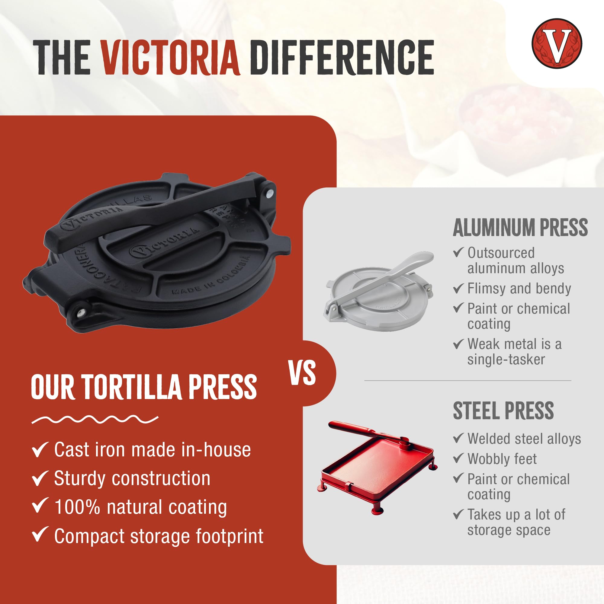 Victoria Cast Iron Tortilla Press, Tortilla and Roti Maker, Made in Colombia, 6.5 Inches