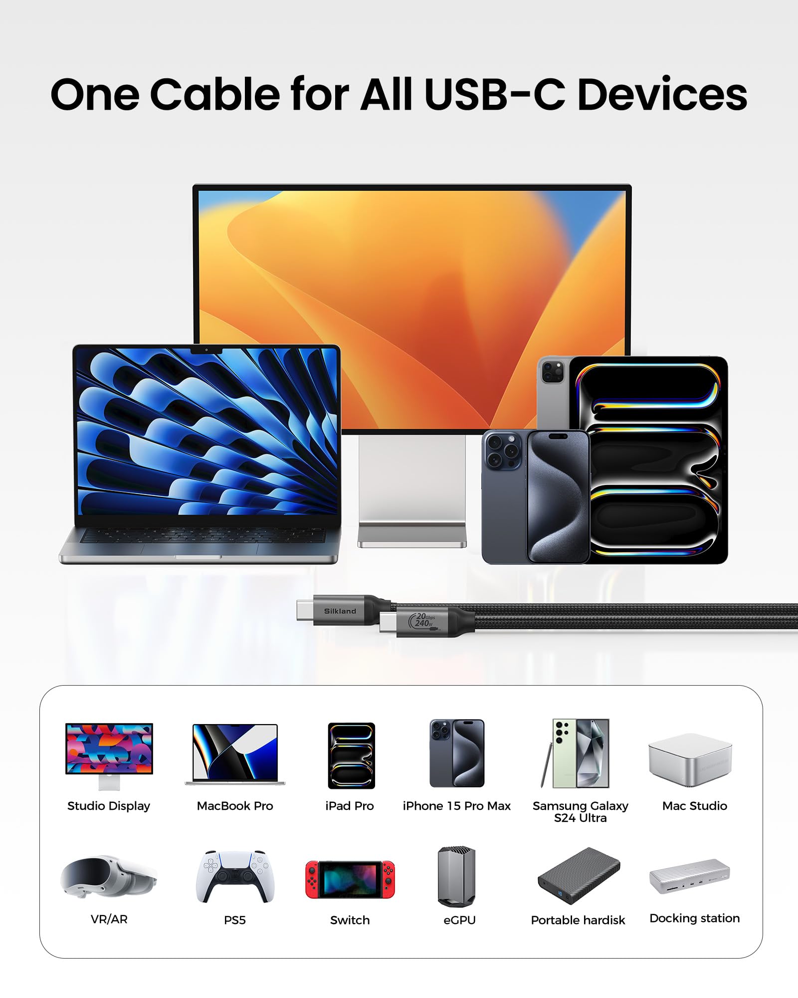 Silkland USB C Monitor Display Cable [4K@144Hz/60Hz 8K@30Hz], USB C 3.2 Gen 2x2 Video Cable, 20Gbps Data Transfer, 240W PD Fast Charge, Type C Cable Compatible with MacBook Pro, iPad, Mac Studio 3.3FT