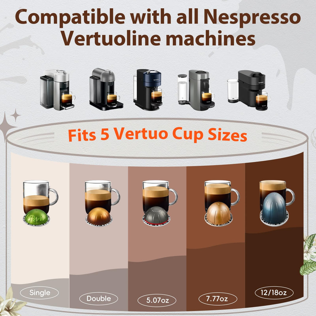 SWEETDEER Reusable Pods & Refillable Kit for Vertuo, 110 Refill Aluminum Foil Lids,Compatible with Nespresso Vertuo & Vertuoline,Coffee Capsules Kit with Lid Cutter, Holder & Scoop