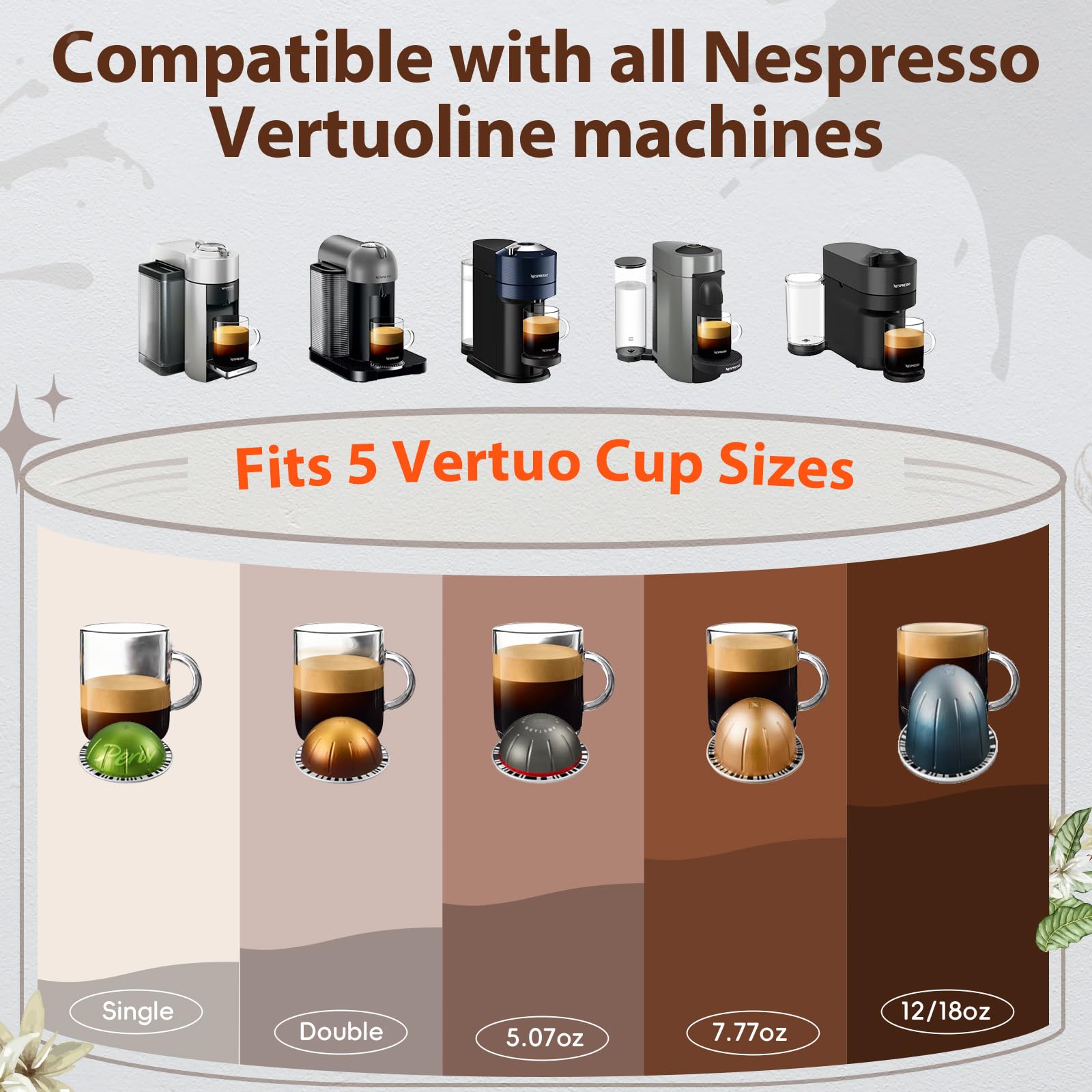 SWEETDEER Reusable Pods & Refillable Kit for Vertuo, 110 Refill Aluminum Foil Lids,Compatible with Nespresso Vertuo & Vertuoline,Coffee Capsules Kit with Lid Cutter, Holder & Scoop