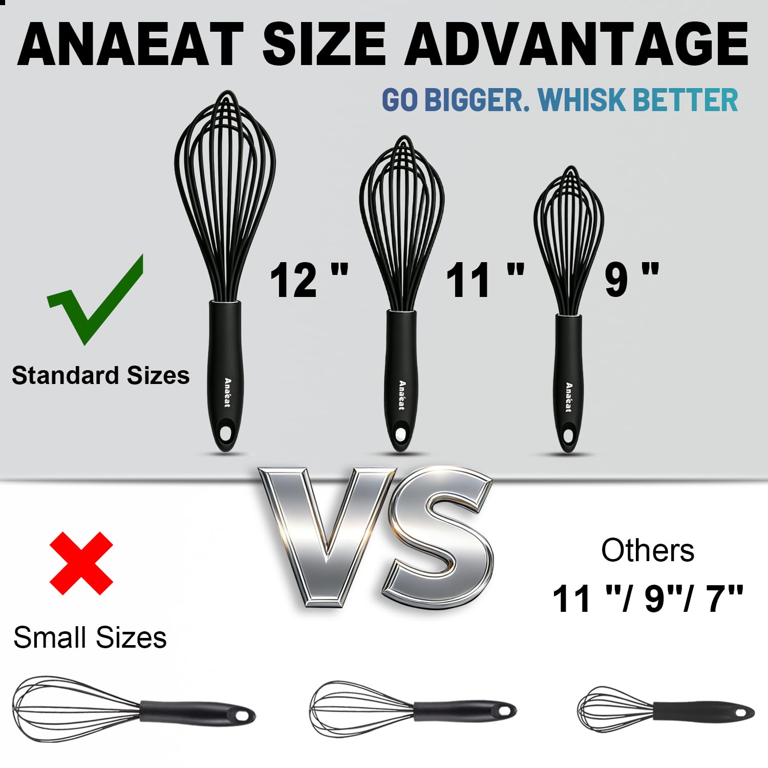 Anaeat Silicone Whisk Set, Thick Stainless Steel Wire Inner, Heat Resistant & Non-Stick Cookware Kitchen Whisks, Milk and Egg Beater Blender, Balloon Egg Beater for Cooking, Baking, Beating, Stirring