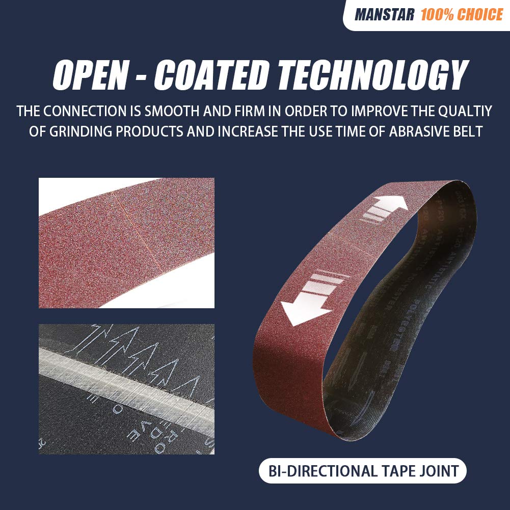 15 Pcs 3 x 18 Inch Assorted Aluminum Oxide Sanding Belt,80/120/150/240/400 Grit