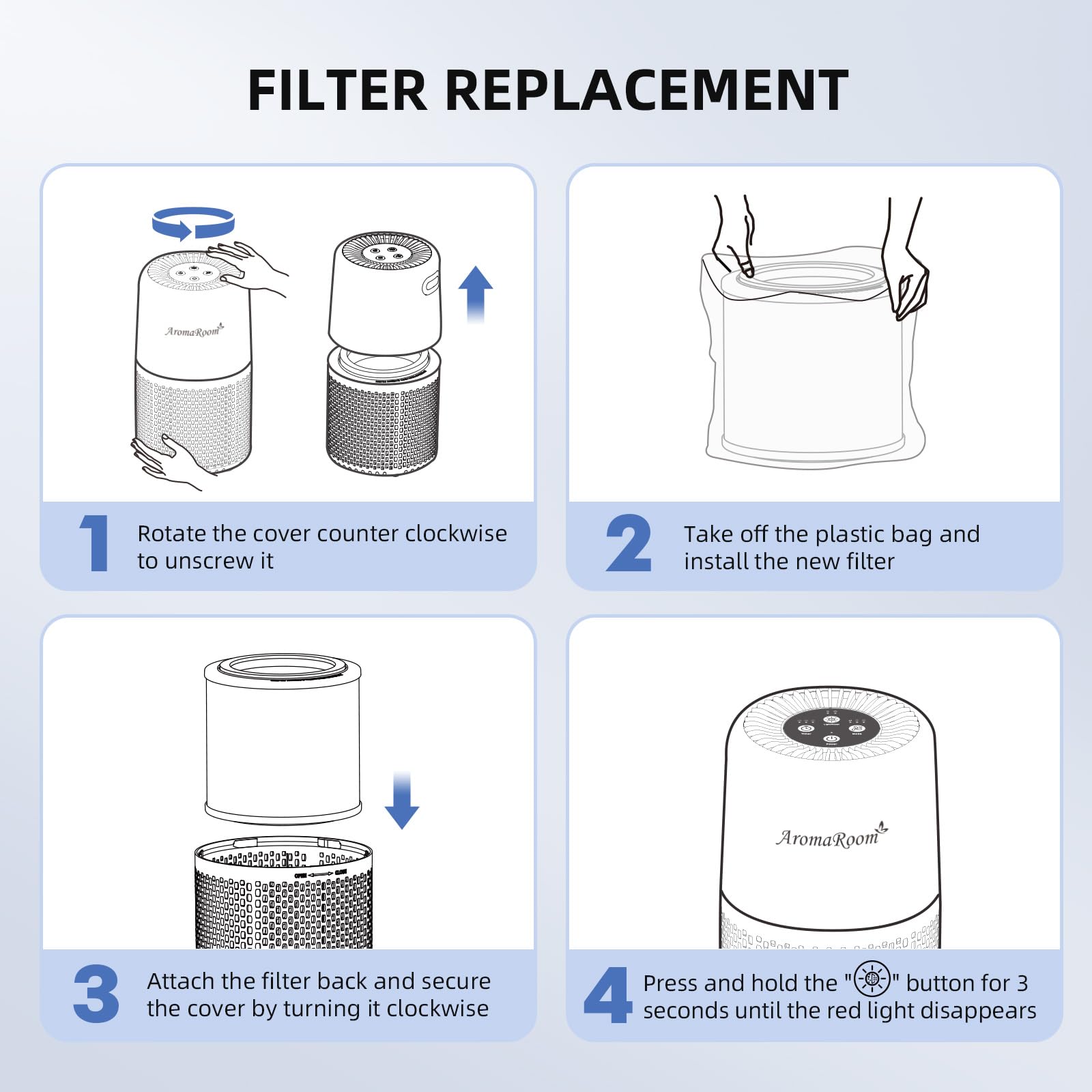 AromaRoom Air Purifier Filter for AP103 Air Purifier, 3-in-1 H13 True HEPA High-Efficiency Activated Carbon Filter, 2 Packs