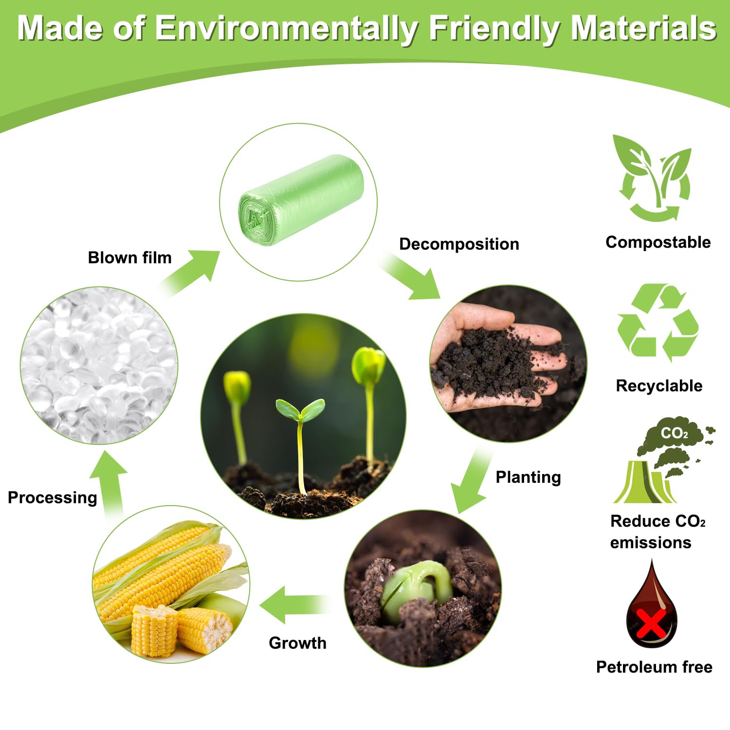 2.6 Gallon Trash Bags 200 Count, Garbage Bags, Recyclable Kitchen Garbage Bags, Suitable for Yard Trash Cans, Offices, Lawns, Bathrooms, Outdoor, Camping