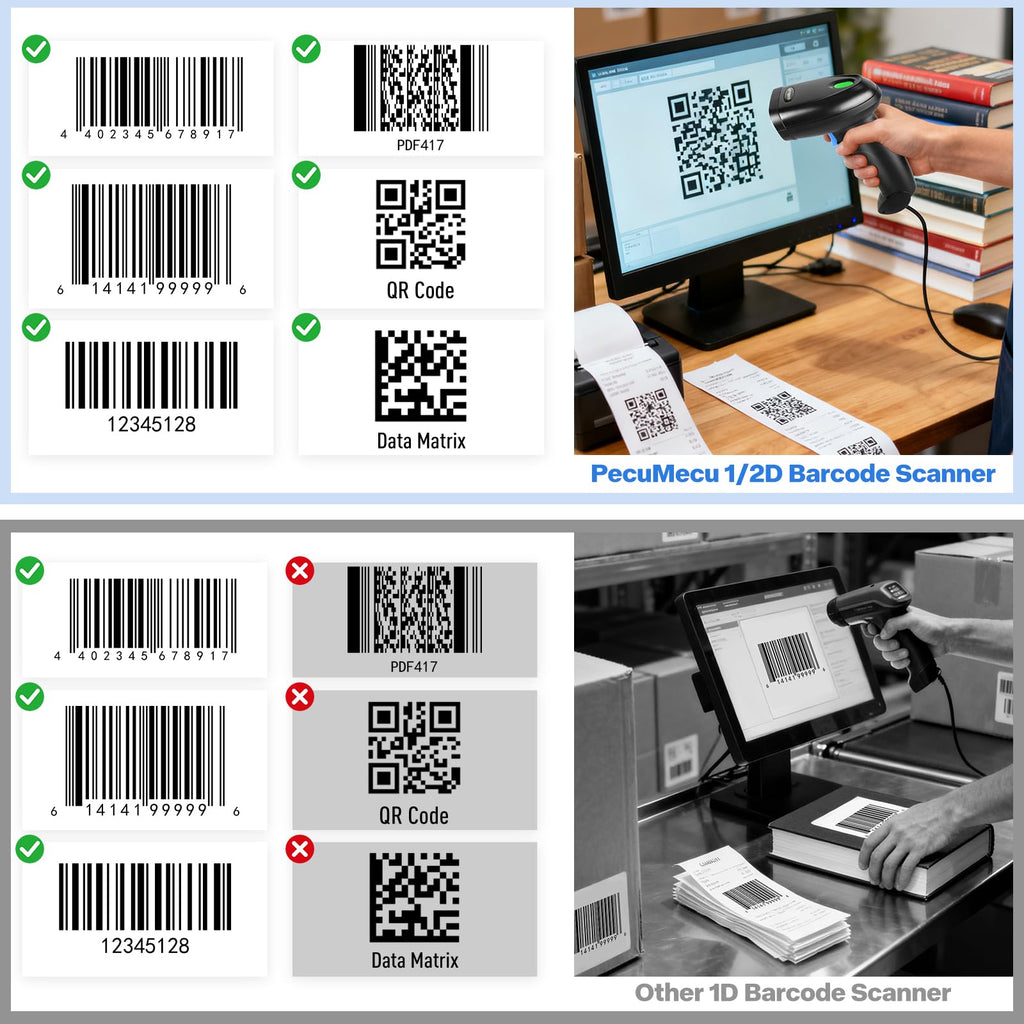 PecuMecu Handheld 1D&2D USB Barcode Scanner, Wired QR Code Scanner PDF417 Data Matrix Bar Code Reader with Long USB Cable for POS Mobile Payment, Convenience Store, Supermarket, Warehouse (TM-10C)
