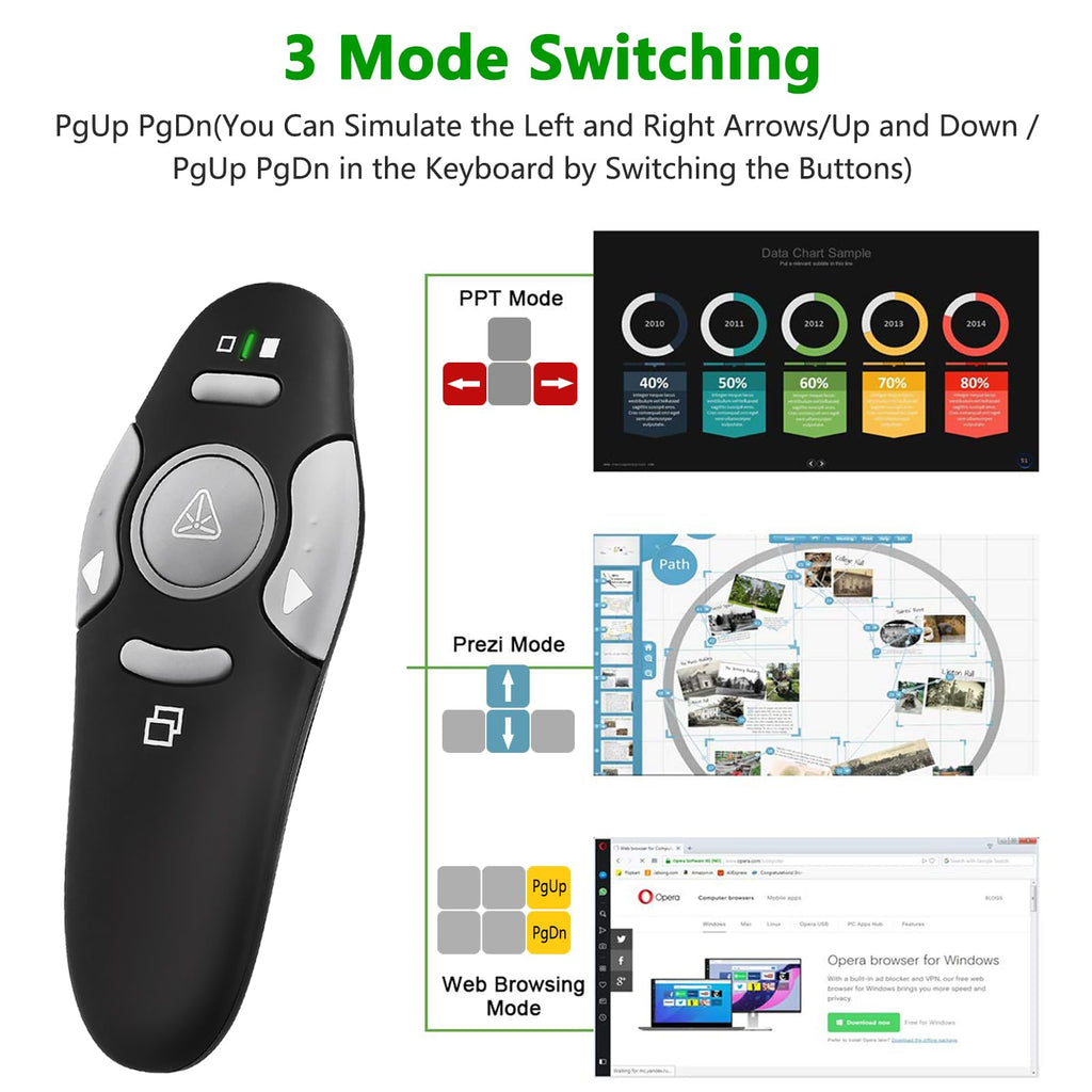 KUIYN Presentation Clicker Remote, Type C&USB Wireless Presenter, PowerPoint Clicker, Slide Advancer Control for Mac︱ Windows︱ Laptop, Support PPT︱Keynote︱Google Slides