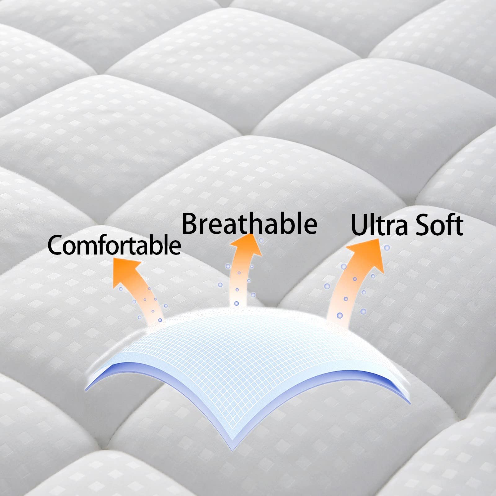 BETENWEL Queen Size Mattress Pad Pillow Top Mattress Cover with Down Alternative Fill- Breathable Mattress Topper Deep Pocket Fits Mattress 8-21 Inches Soft Mattress Protector (60 x 80 Inch, White)