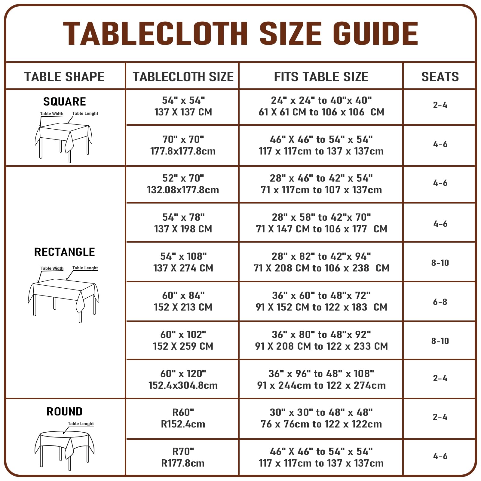 Clear Plastic Tablecloth Protector Rectangle 60x120 inch Waterproof Oilproof Stain Resistant Wipeable Table Cover for Dining Tables