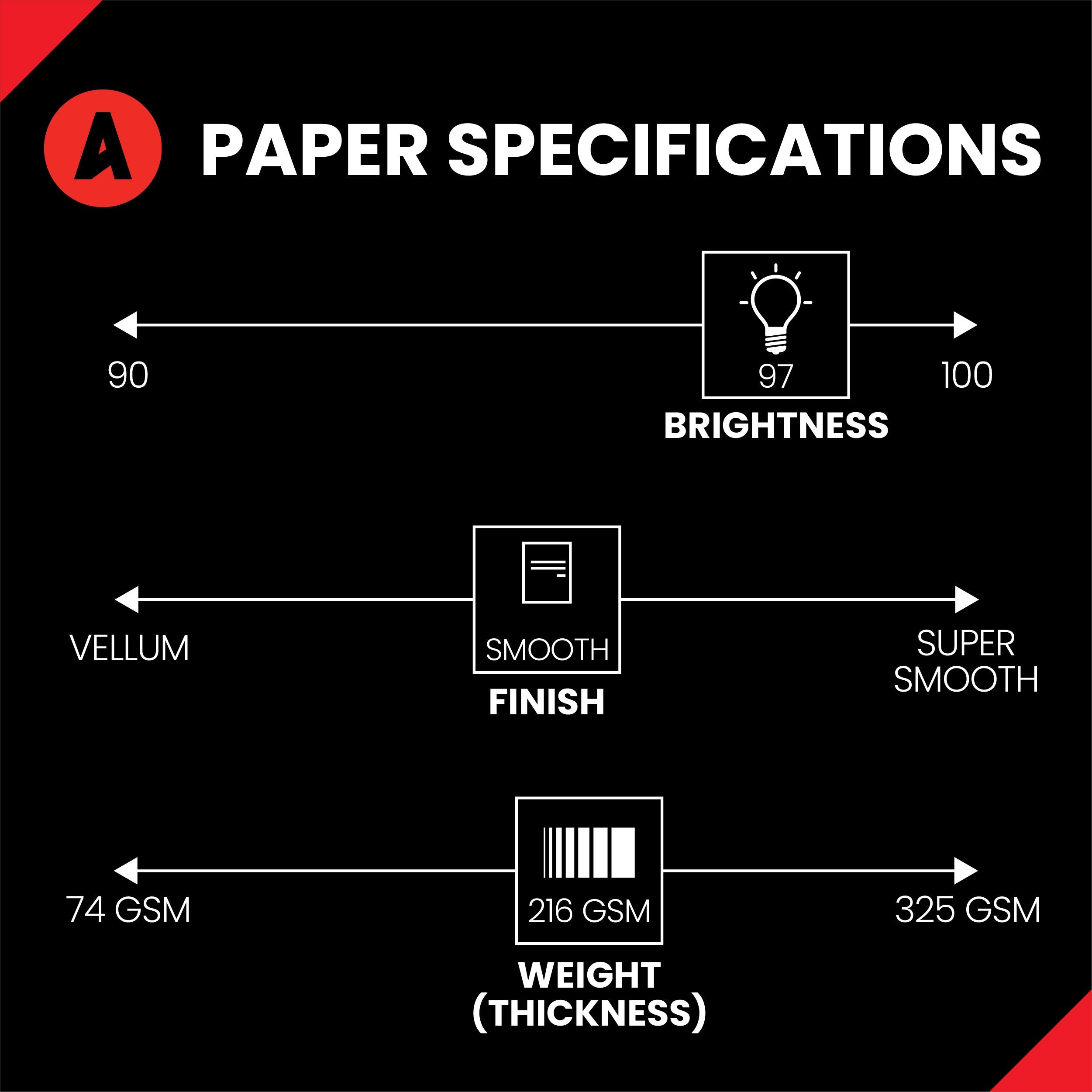 Accent Opaque, Smooth Cover White, 80lb, Letter, 8.5 x 11, 97 Bright, 250 Sheets / 1 Ream, (131482R) Made in The USA