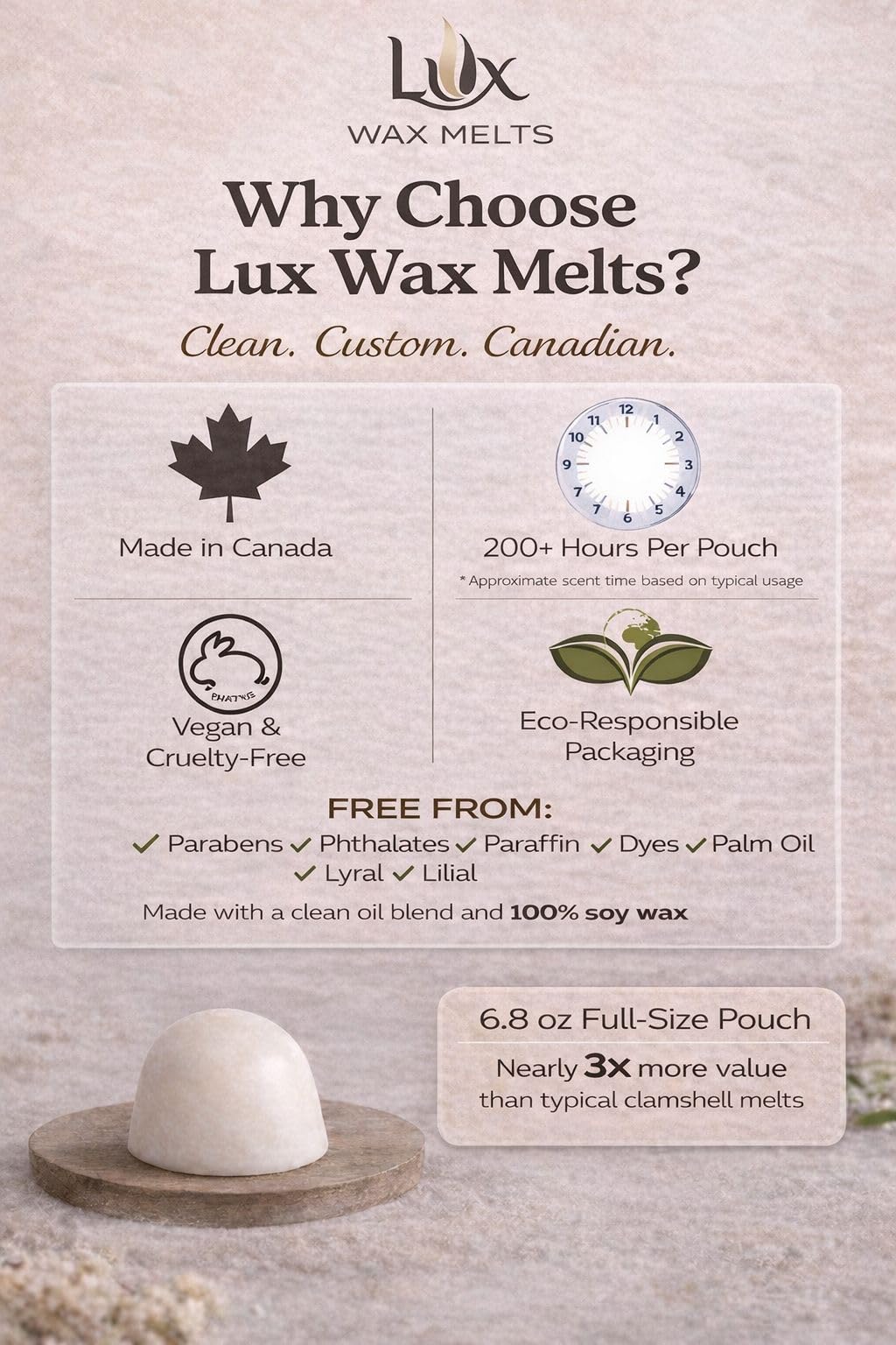 Lux Wax Melts Lemongrass Verbena Soy Wax Melt Dots – No Mess, Hand-Poured in Canada, Clean Strong Scent Throw, Eco Rice Paper Pouch, Works in All Wax Warmers