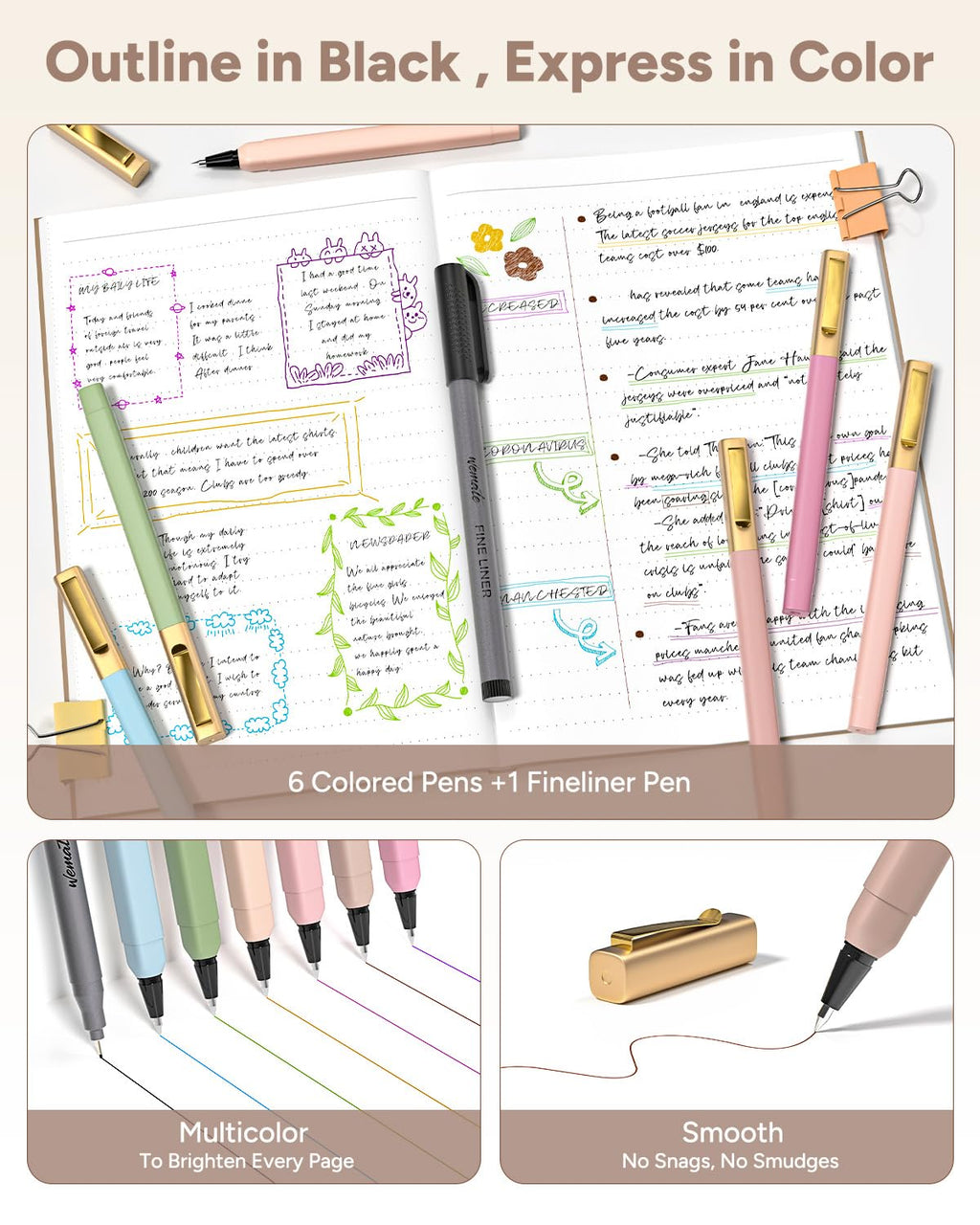 WEMATE 76 PCS Bible Study Supplies with Bible Case, 15 No Bleed Bible Highlighters and Pens, Washi Tape, Transparent Sticky Notes, Prayer Cards, Annotation Journaling Kit Christian Gift for Women