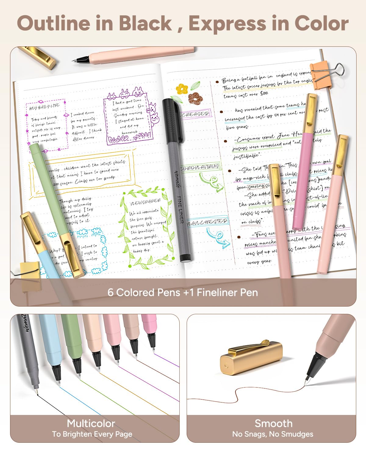 WEMATE 76 PCS Bible Study Supplies with Bible Case, 15 No Bleed Bible Highlighters and Pens, Washi Tape, Transparent Sticky Notes, Prayer Cards, Annotation Journaling Kit Christian Gift for Women
