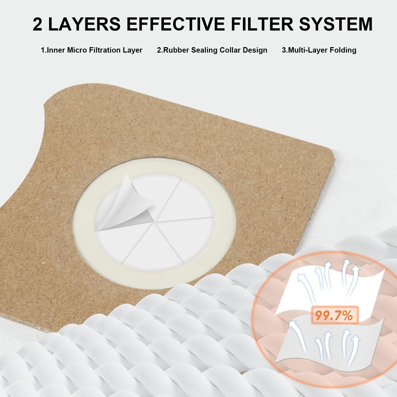 6 Pack Replacement for Ridgid VF3501 Filter Bags, Compatible with Ridgid 3 to 4.5 Gallon Vac Bags Wet Dry Dust Bags Replace Part# 23738, Workshop WS32045F, Size C