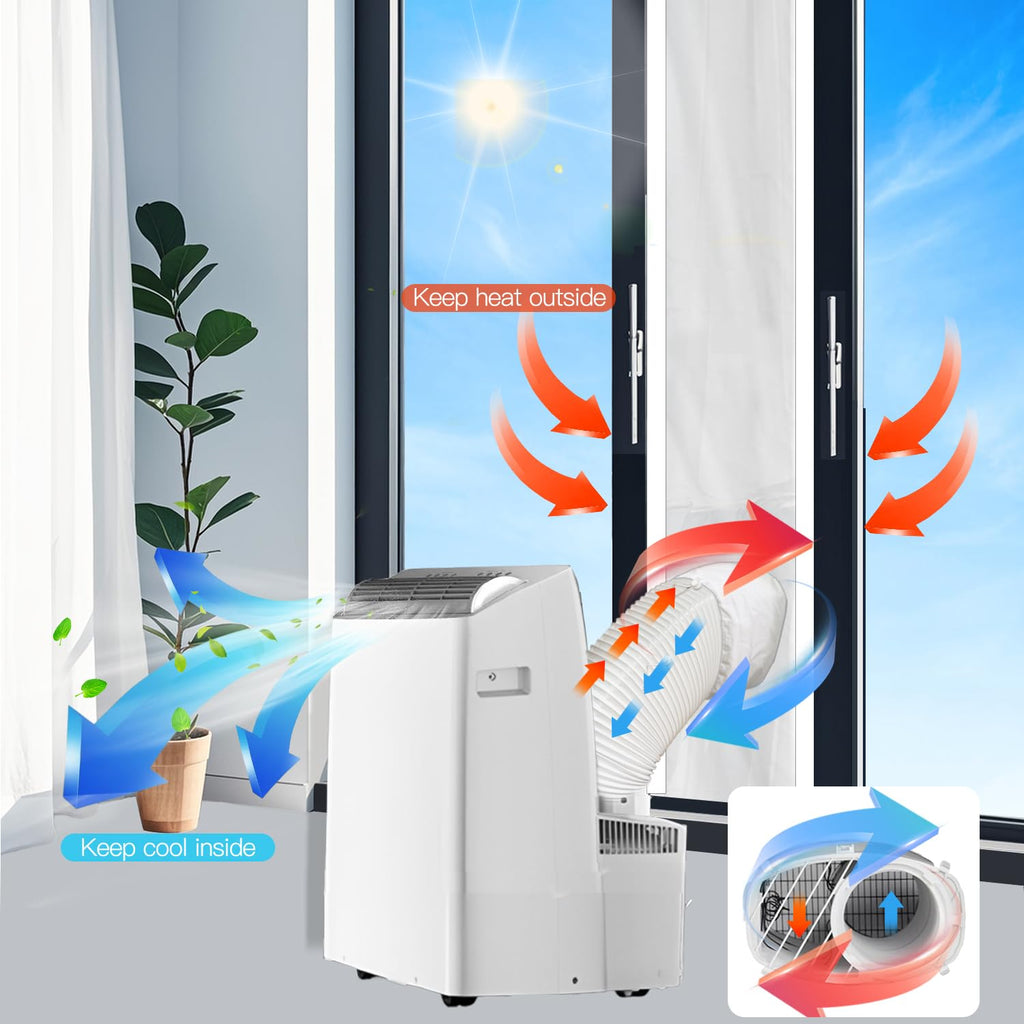 Inverter Portable Air Conditioner Sliding Door Seal Kit Compatible with Midea Etc Inverter Ac 14000 BTU Designed for Hose-in-Hose Portable AC Sliding Door Vent kit 17.5"*98"Sliding Door Velcro Panel