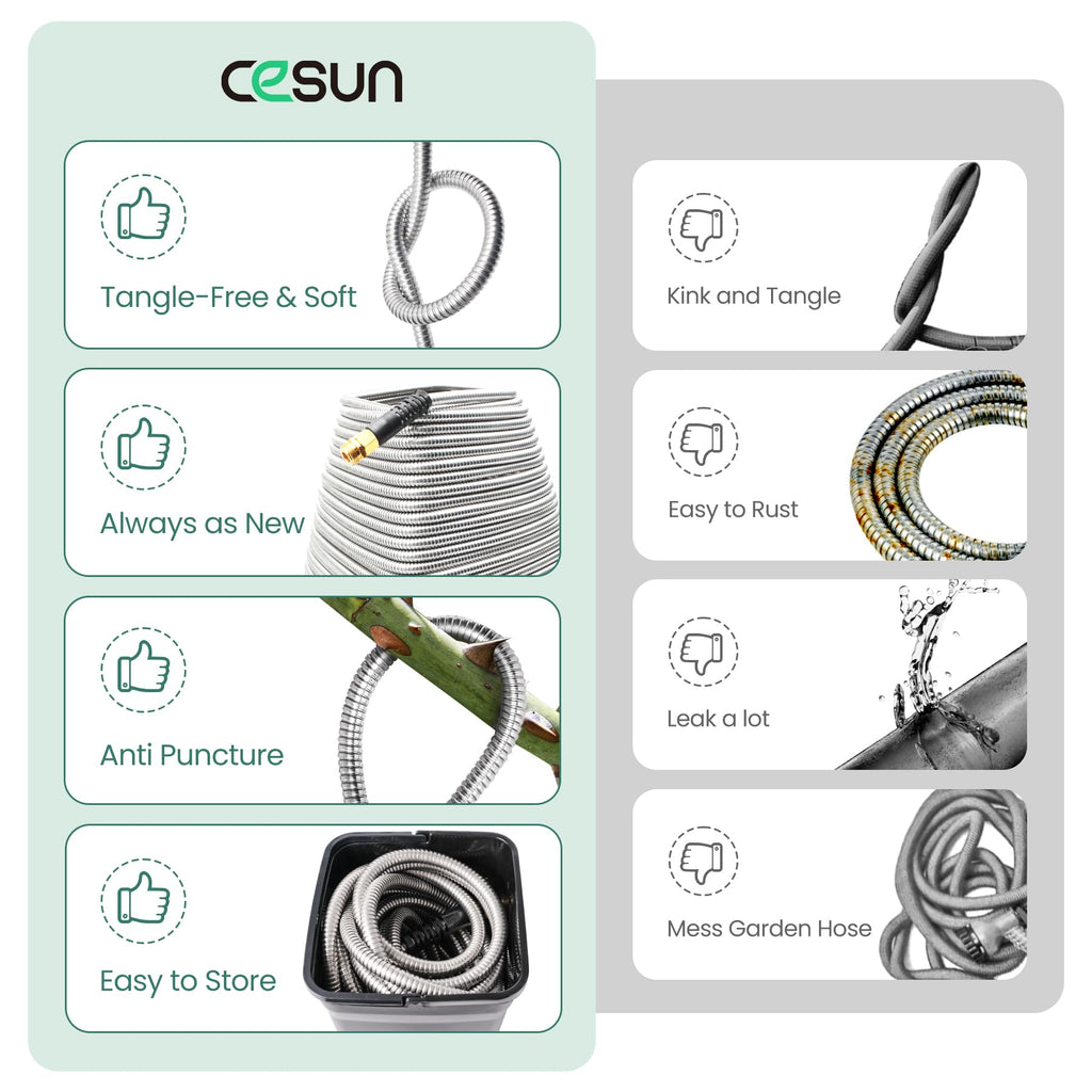Cesun Metal Garden 5FT, Short Connector, Water Lead-in Hose Extension, Extremely Flexible, for Hose Reel/RV/Dehumidifier, Lightweight/Durable/Drinking Water Safe, Female to Male