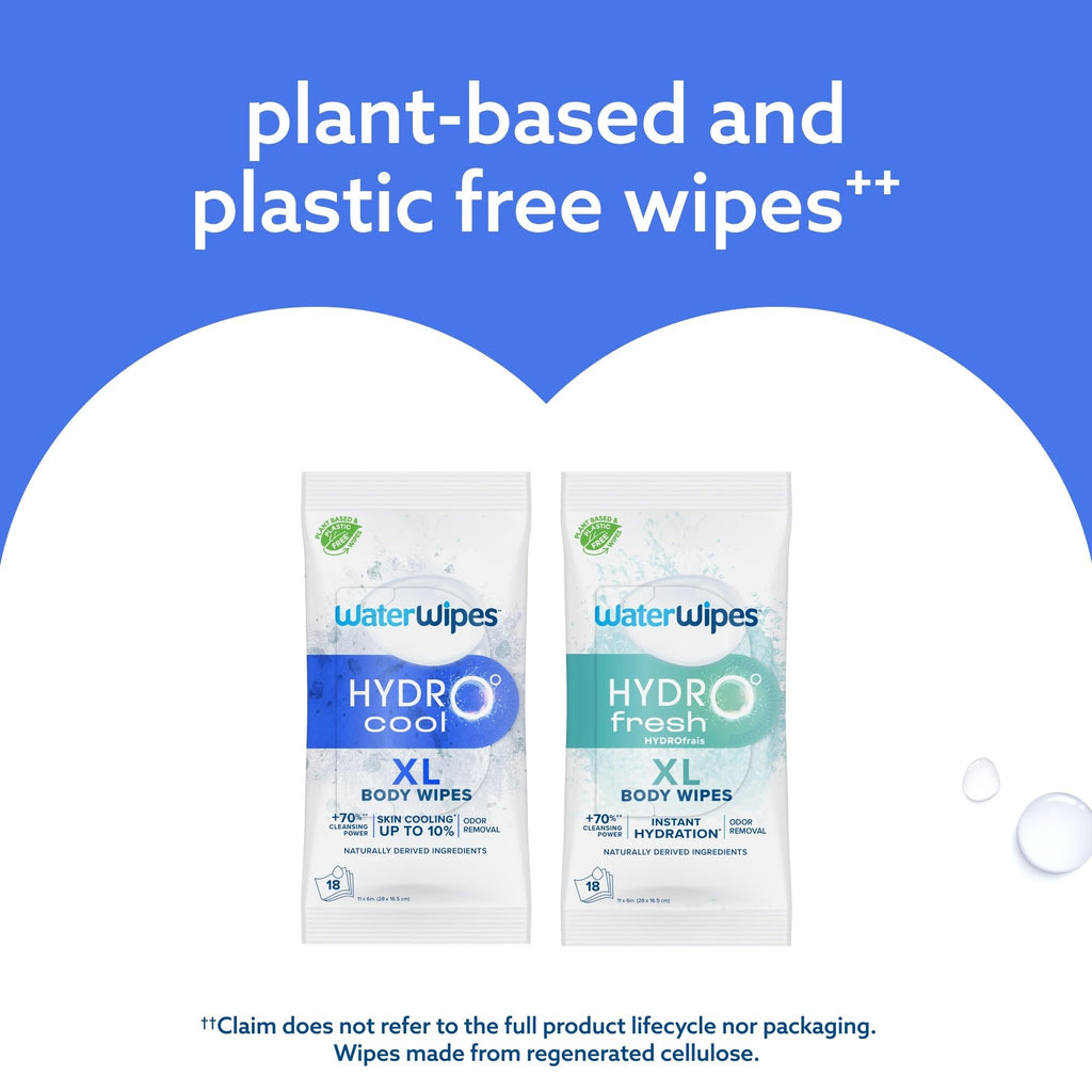 WaterWipes HydroCool Cooling Wipes, XL Body Cleaning Wipe, Stay Fresh & Cool On-the-Go Instant Skin Cooling, Odor & Sweat Removal, Ideal for Gym, Travel & Outdoor Use, 108 Count (6 Pack)