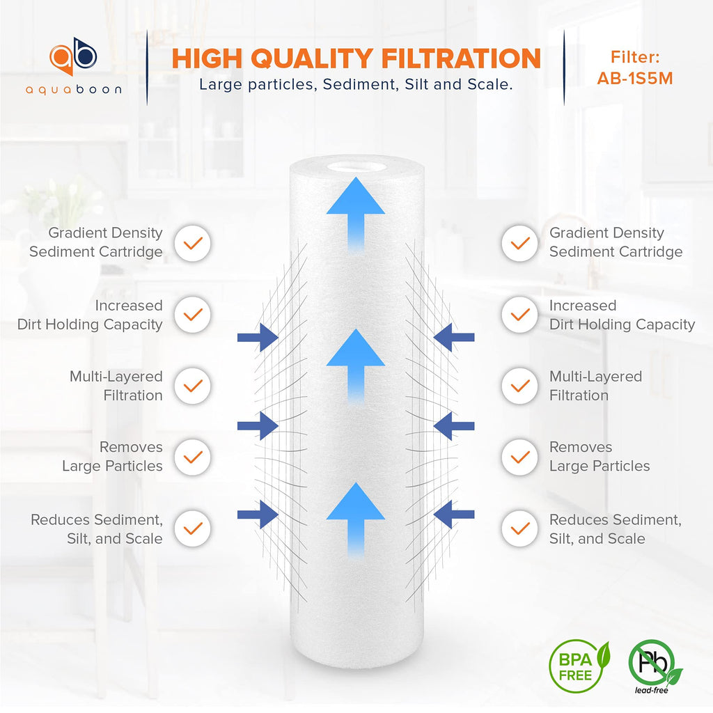 Aquaboon 5 Micron Water Filter 10" x 2.5" PP Universal Sediment Filters for Well Water - Water Filter Replacement Cartridge for Any Standard RO Unit Compatible with Aqua Pure AP110, AP101T (6 Pack)