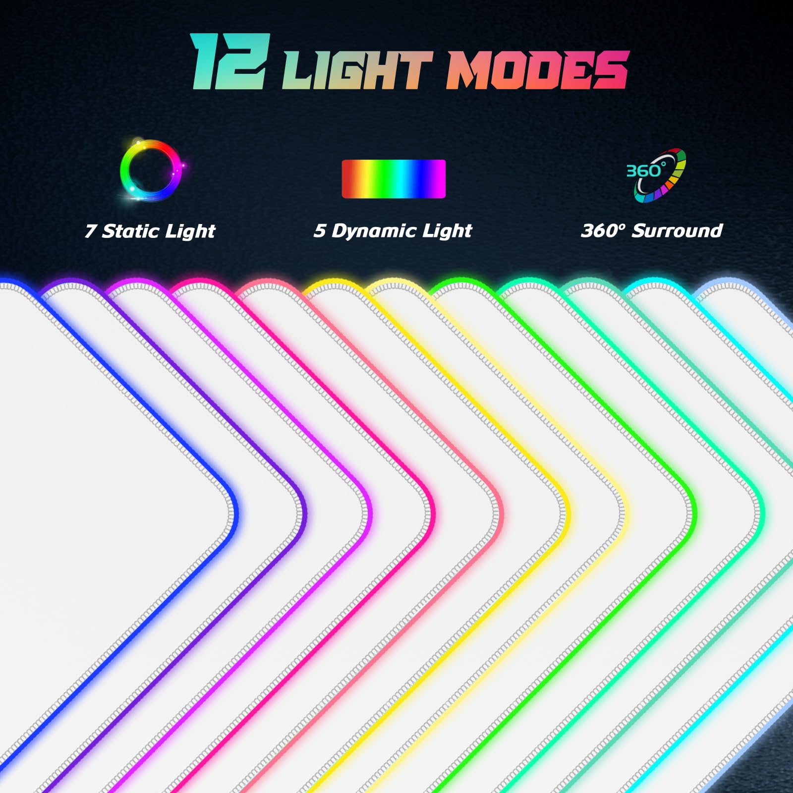 ITNRSIIET RGB Gaming Mouse Pad, Full Desk XL Extended Large Gaming Mousepad, 12 Lighting Modes, 30% Thicker, Big LED Desk Mat for Keyboard Computer Men Gamers Esport Pros, 32" x 12", White